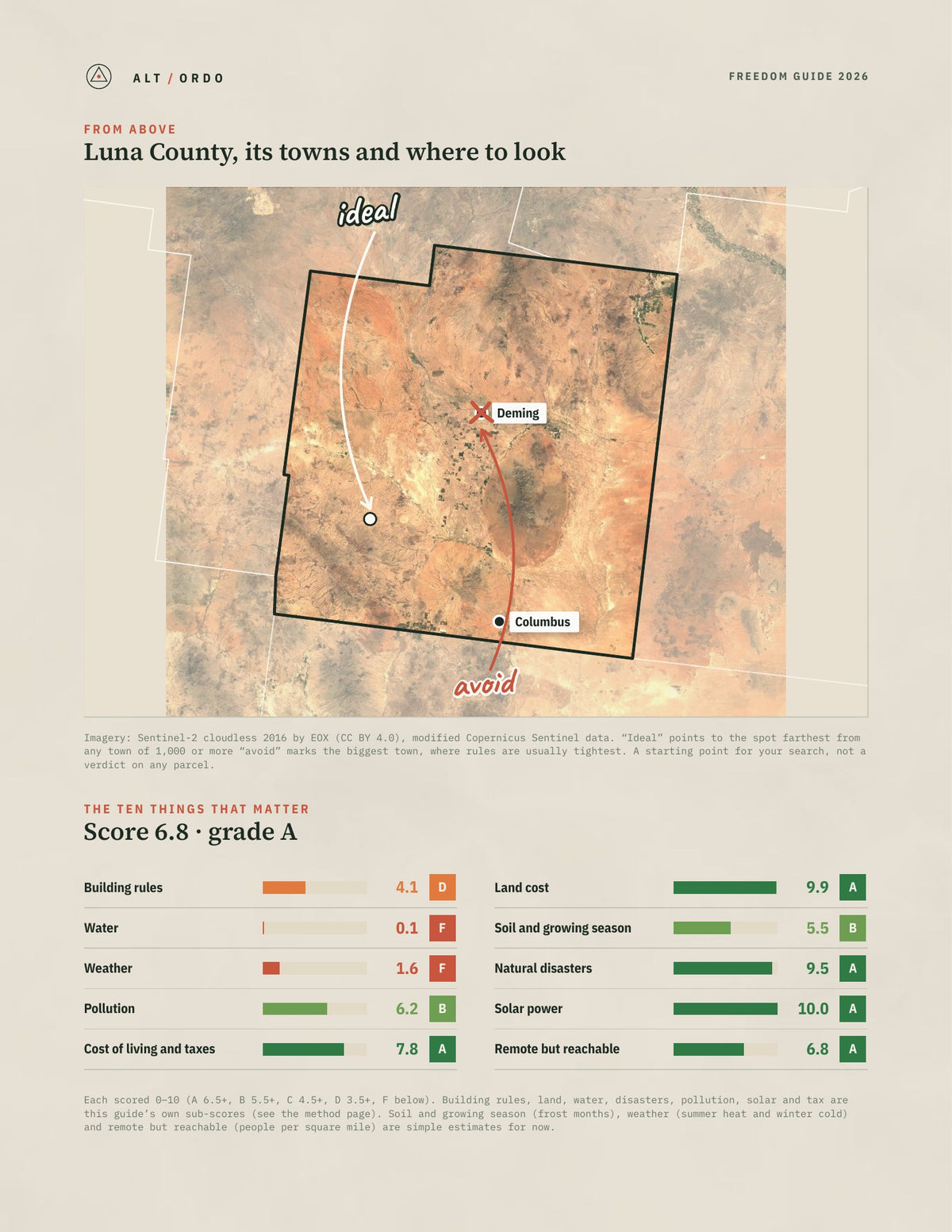 Luna County, New Mexico Off-Grid Guide 2026 from above