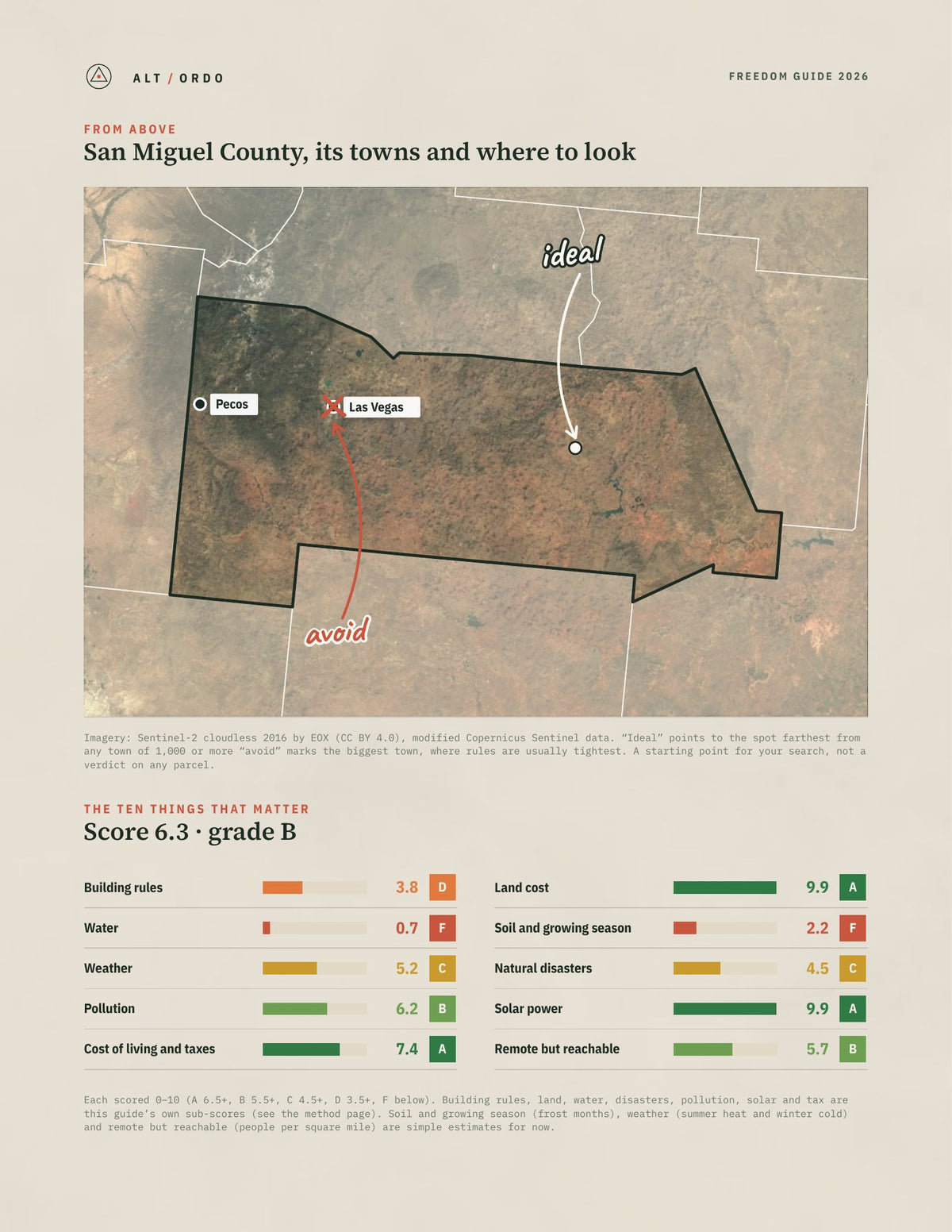 San Miguel County, New Mexico Off-Grid Guide 2026 from above