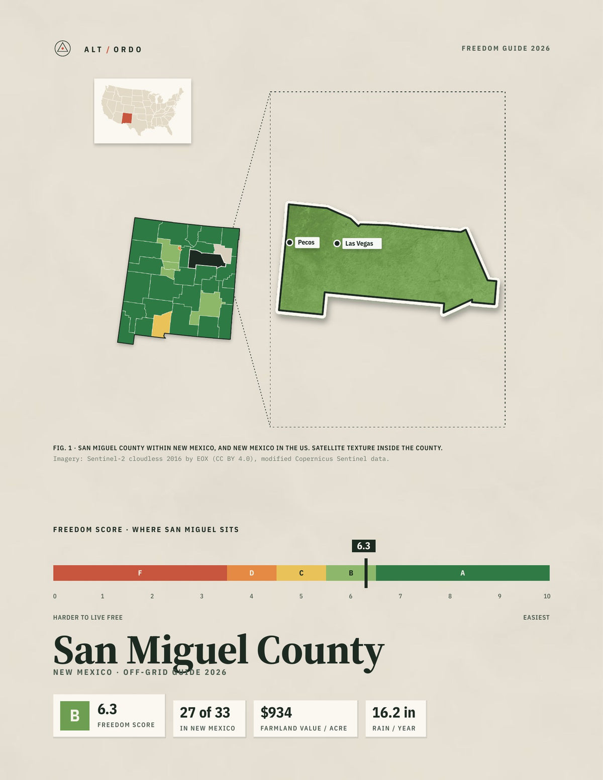 San Miguel County, New Mexico Off-Grid Guide 2026