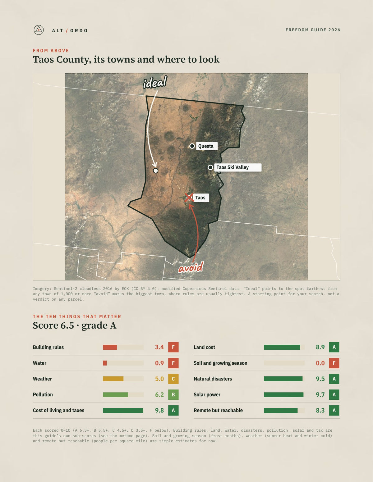 Taos County, New Mexico Off-Grid Guide 2026 from above