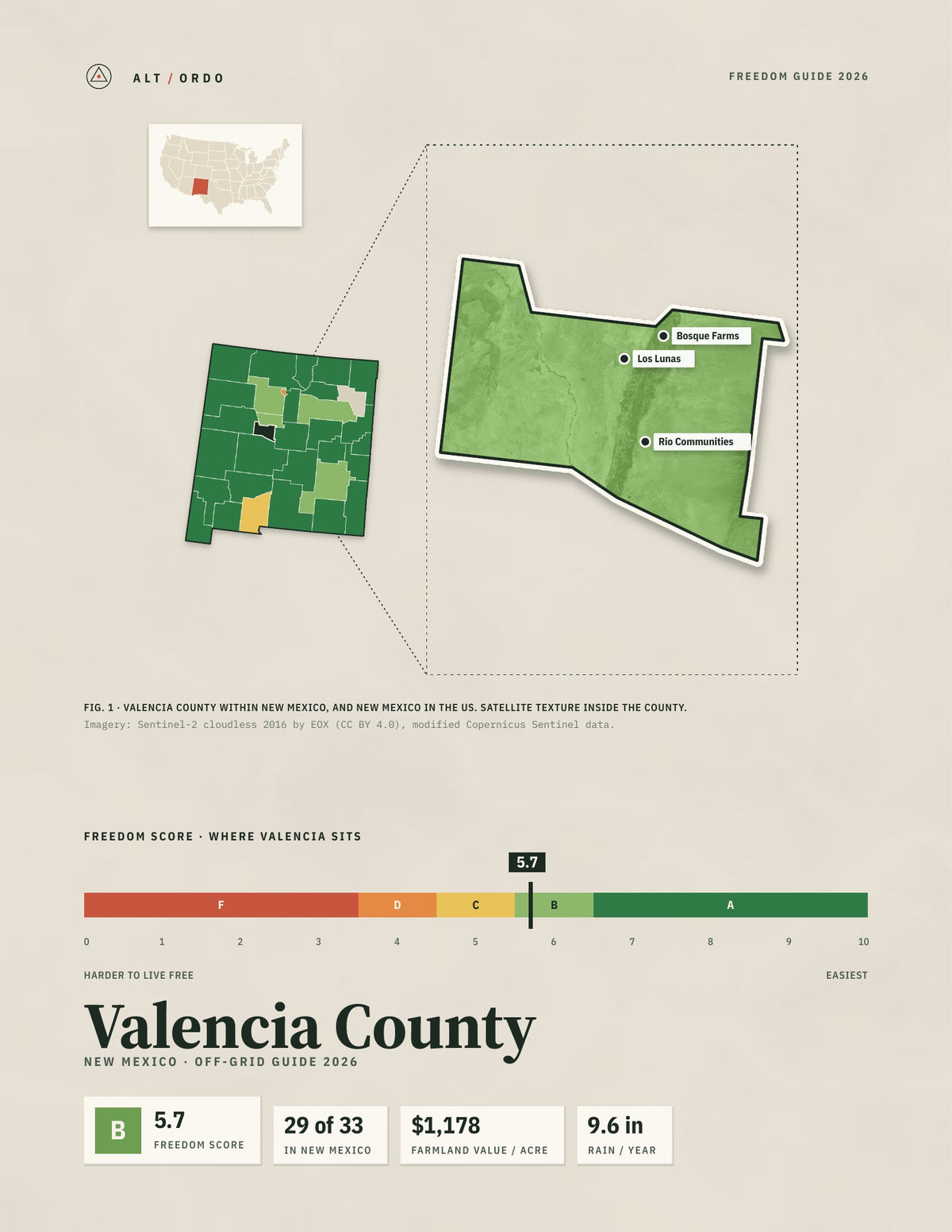 Valencia County, New Mexico Off-Grid Guide 2026