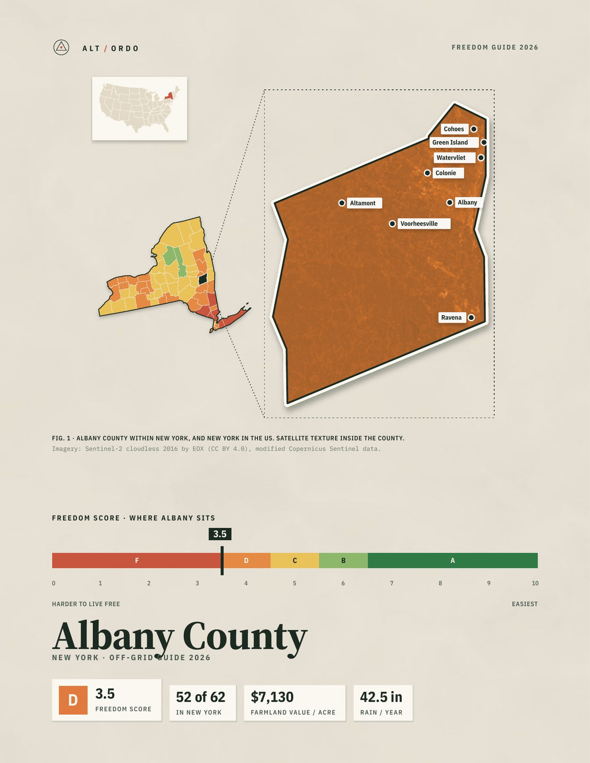Albany County, New York Off-Grid Guide 2026