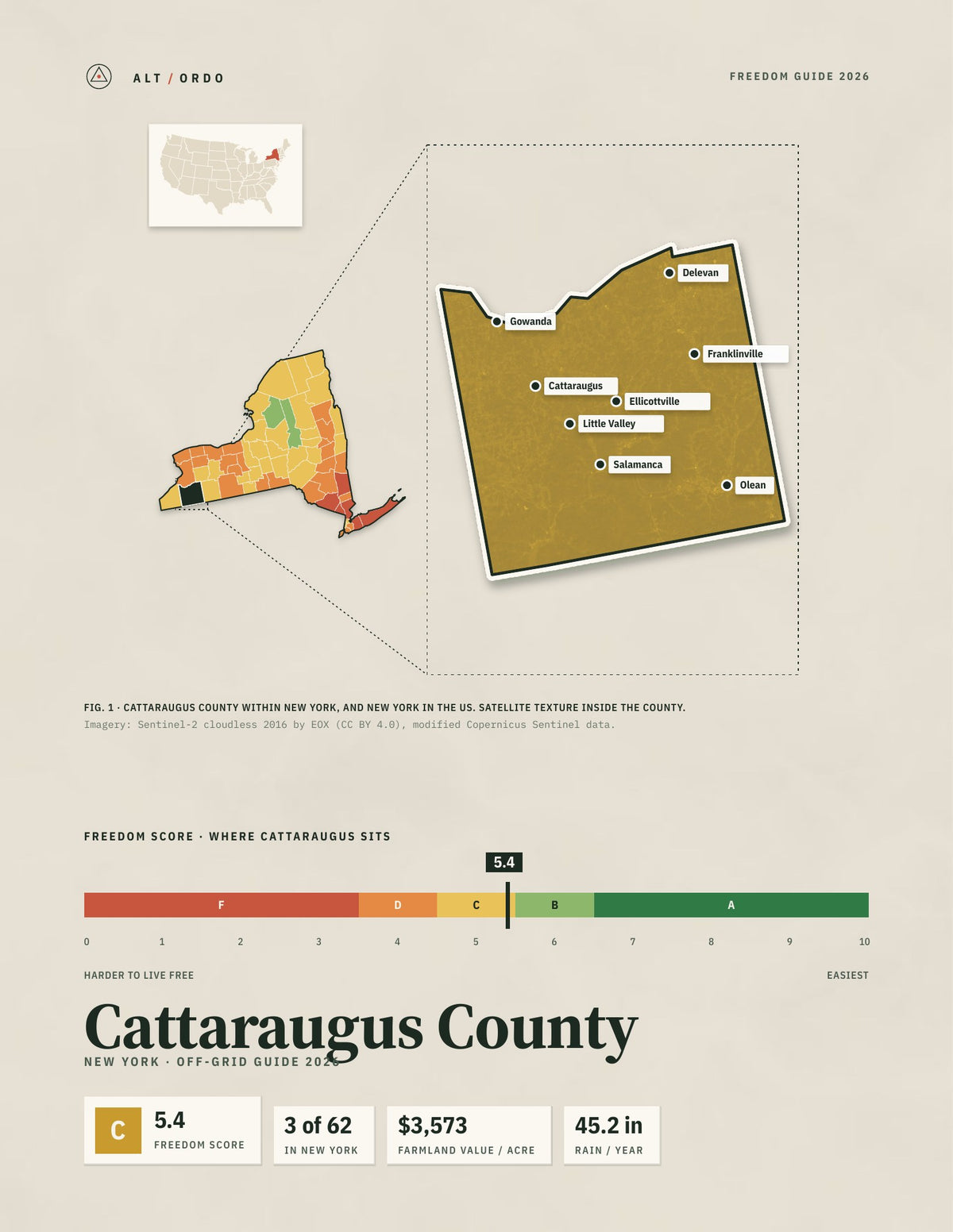 Cattaraugus County, New York Off-Grid Guide 2026