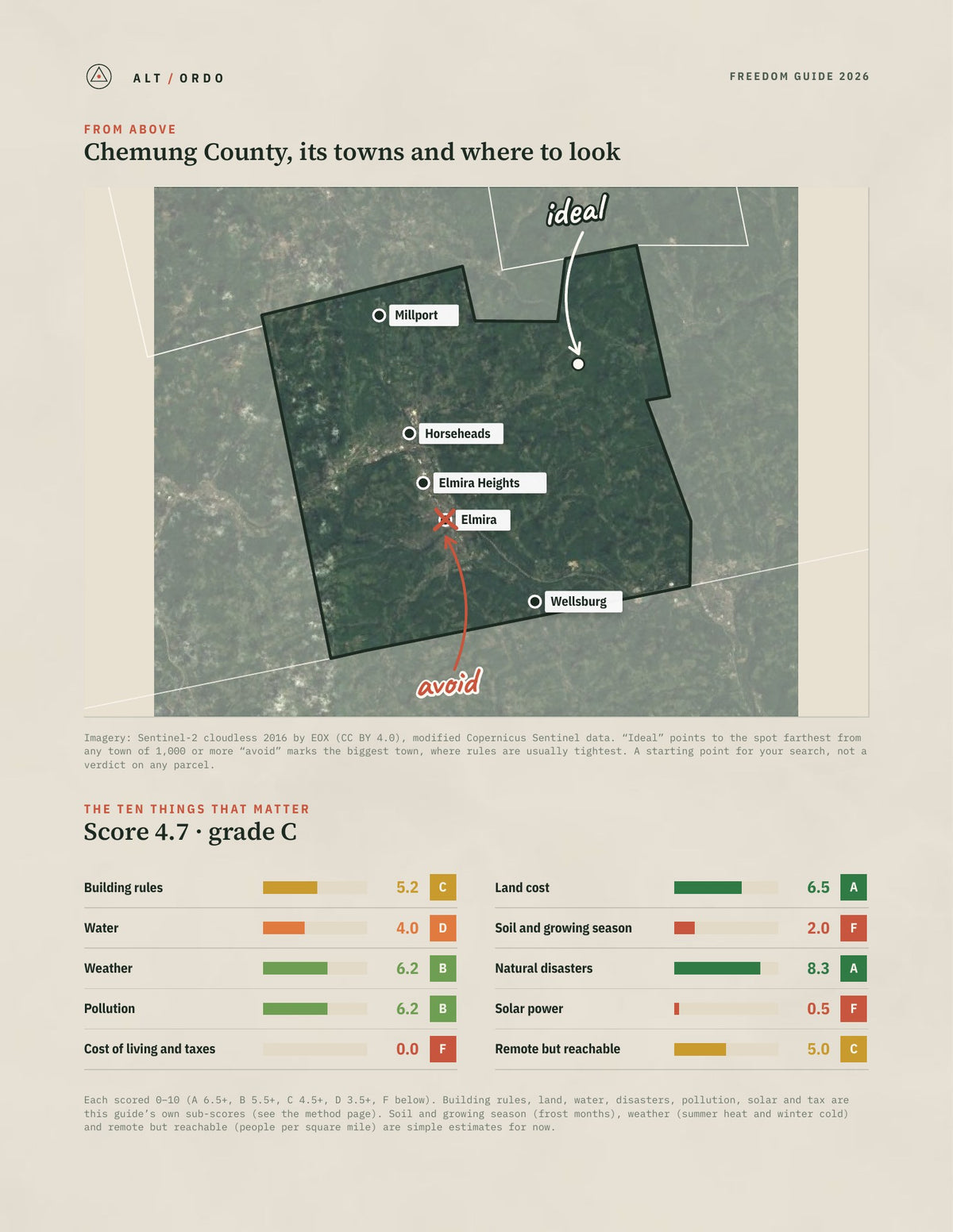 Chemung County, New York Off-Grid Guide 2026 from above