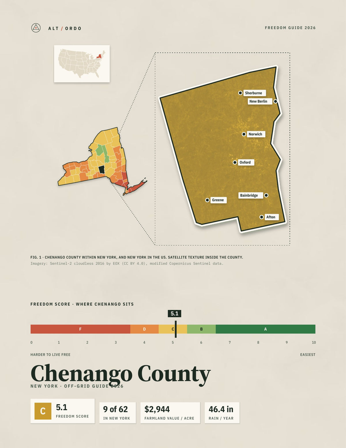 Chenango County, New York Off-Grid Guide 2026