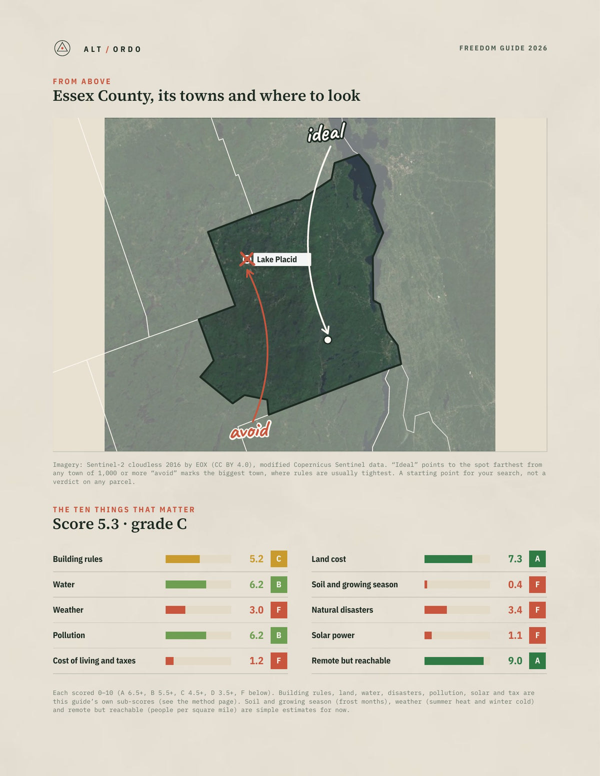 Essex County, New York Off-Grid Guide 2026 from above