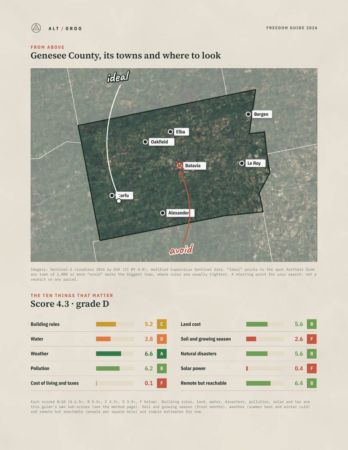 Genesee County, New York Off-Grid Guide 2026 from above