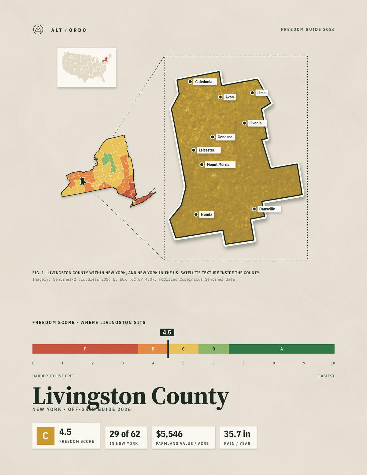 Livingston County, New York Off-Grid Guide 2026