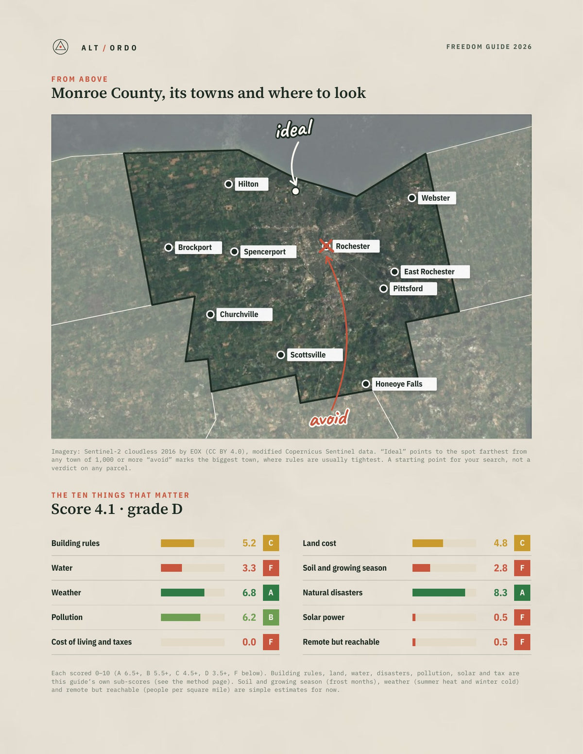 Monroe County, New York Off-Grid Guide 2026 from above
