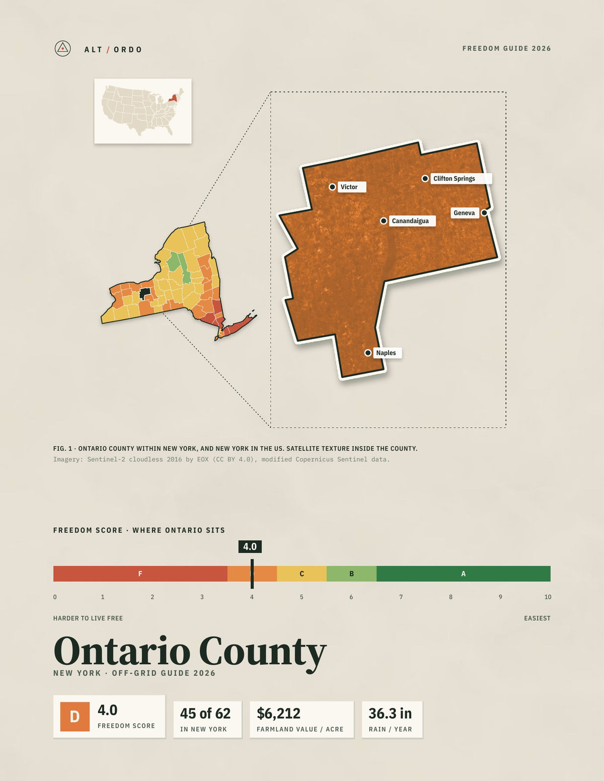 Ontario County, New York Off-Grid Guide 2026