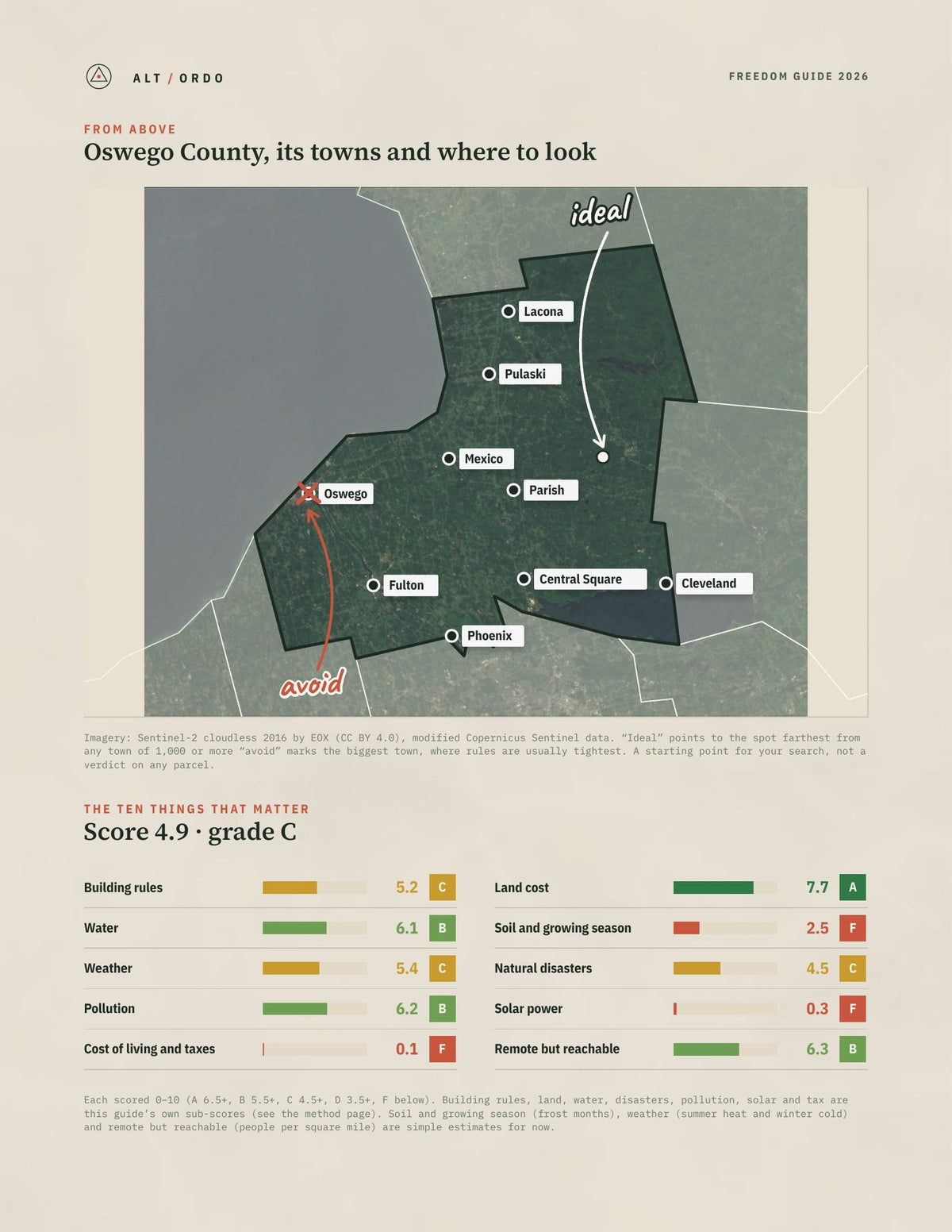 Oswego County, New York Off-Grid Guide 2026 from above