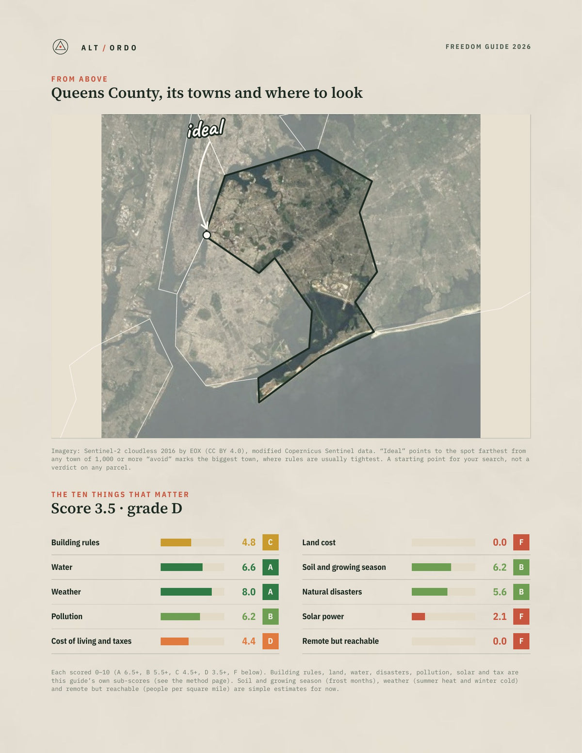 Queens County, New York Off-Grid Guide 2026 from above