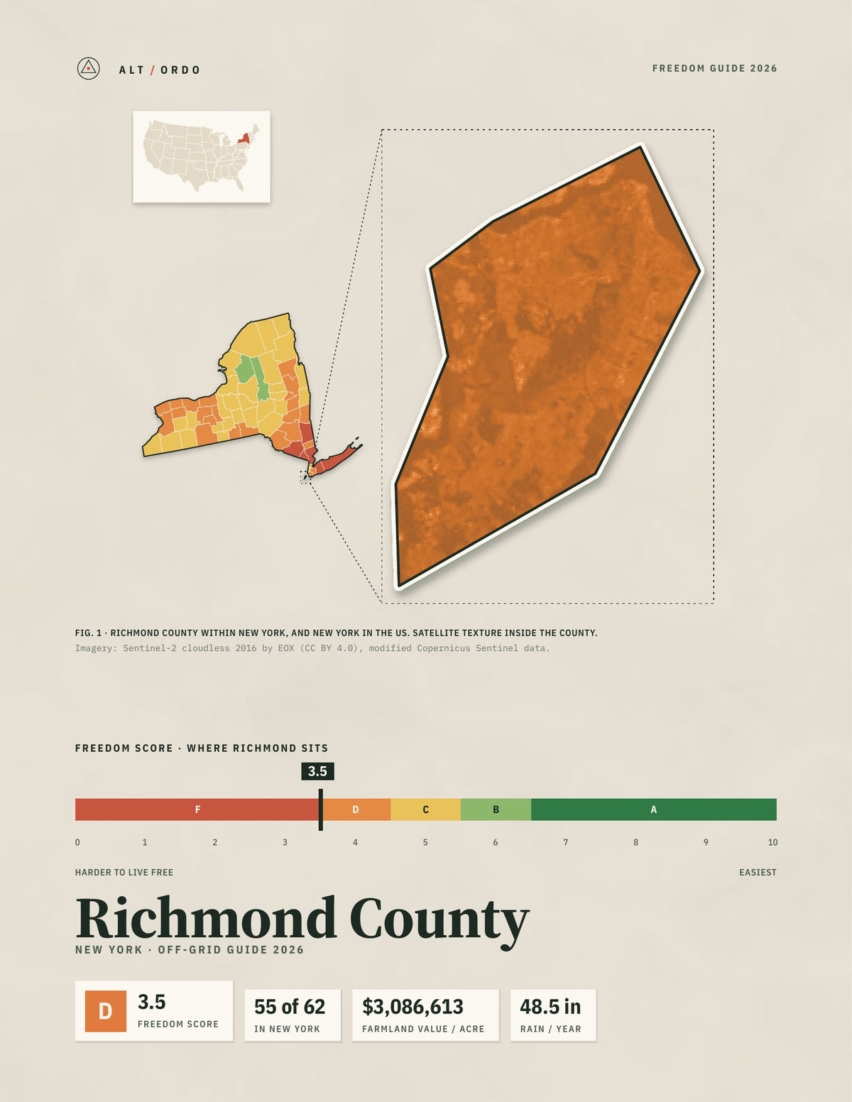 Richmond County, New York Off-Grid Guide 2026