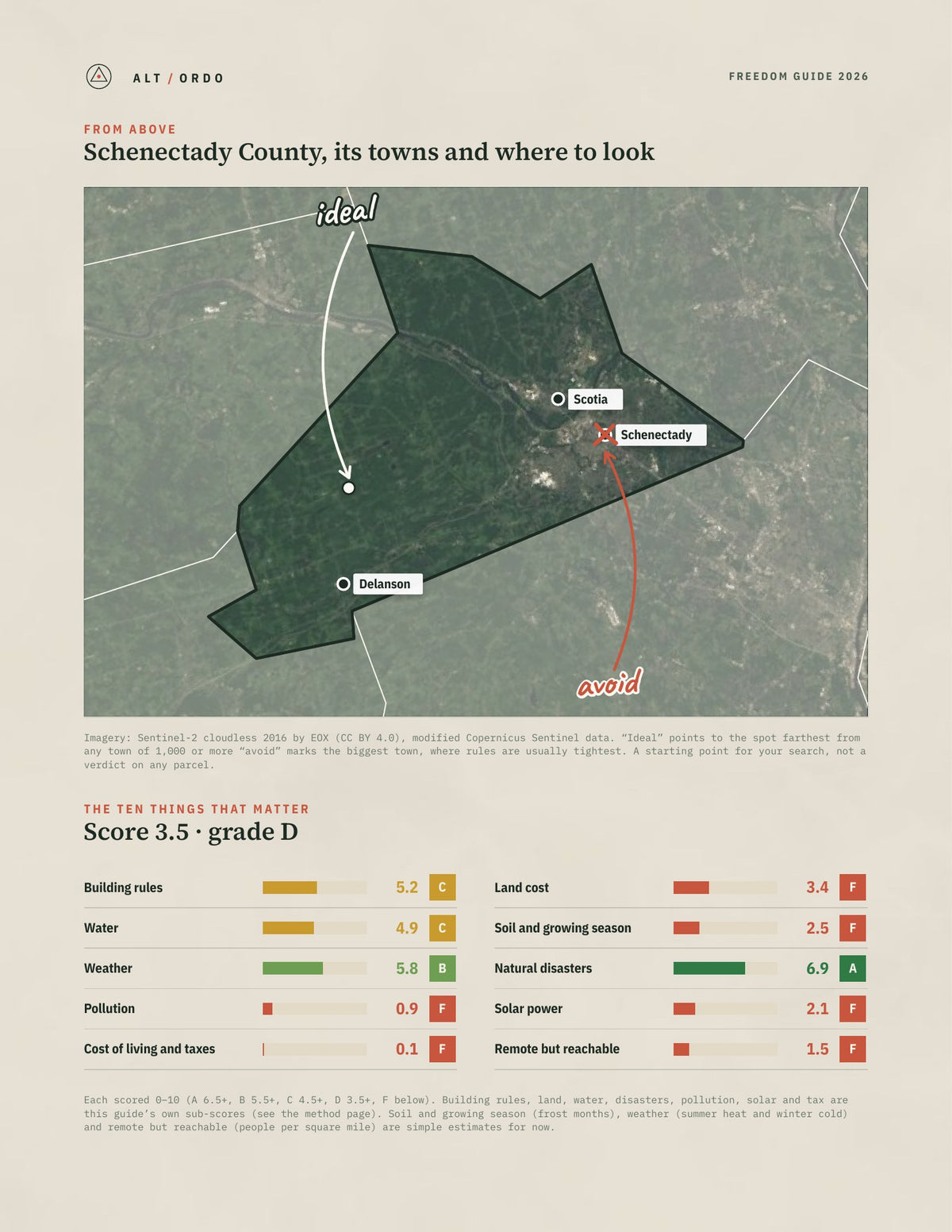 Schenectady County, New York Off-Grid Guide 2026 from above