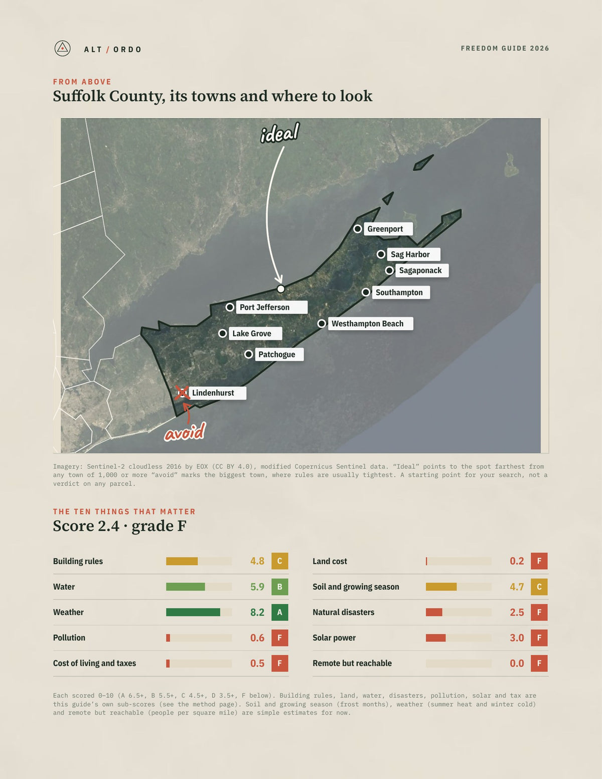 Suffolk County, New York Off-Grid Guide 2026 from above