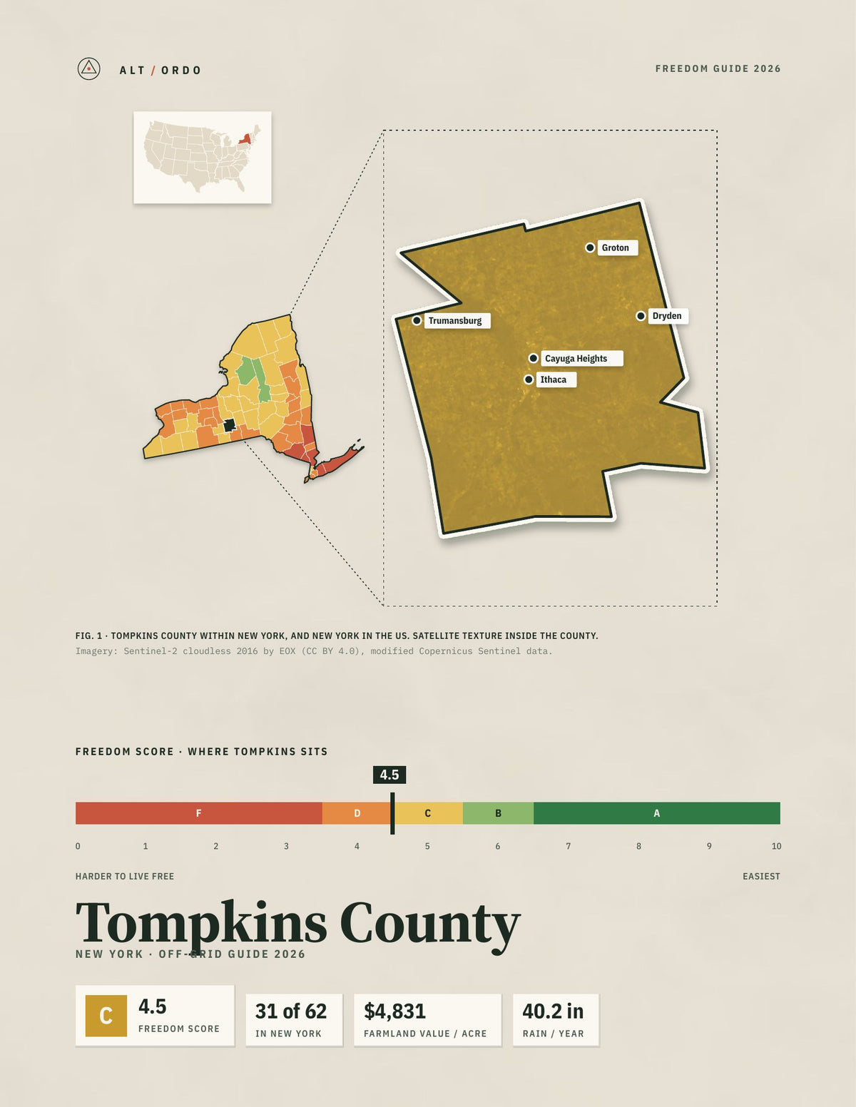 Tompkins County, New York Off-Grid Guide 2026