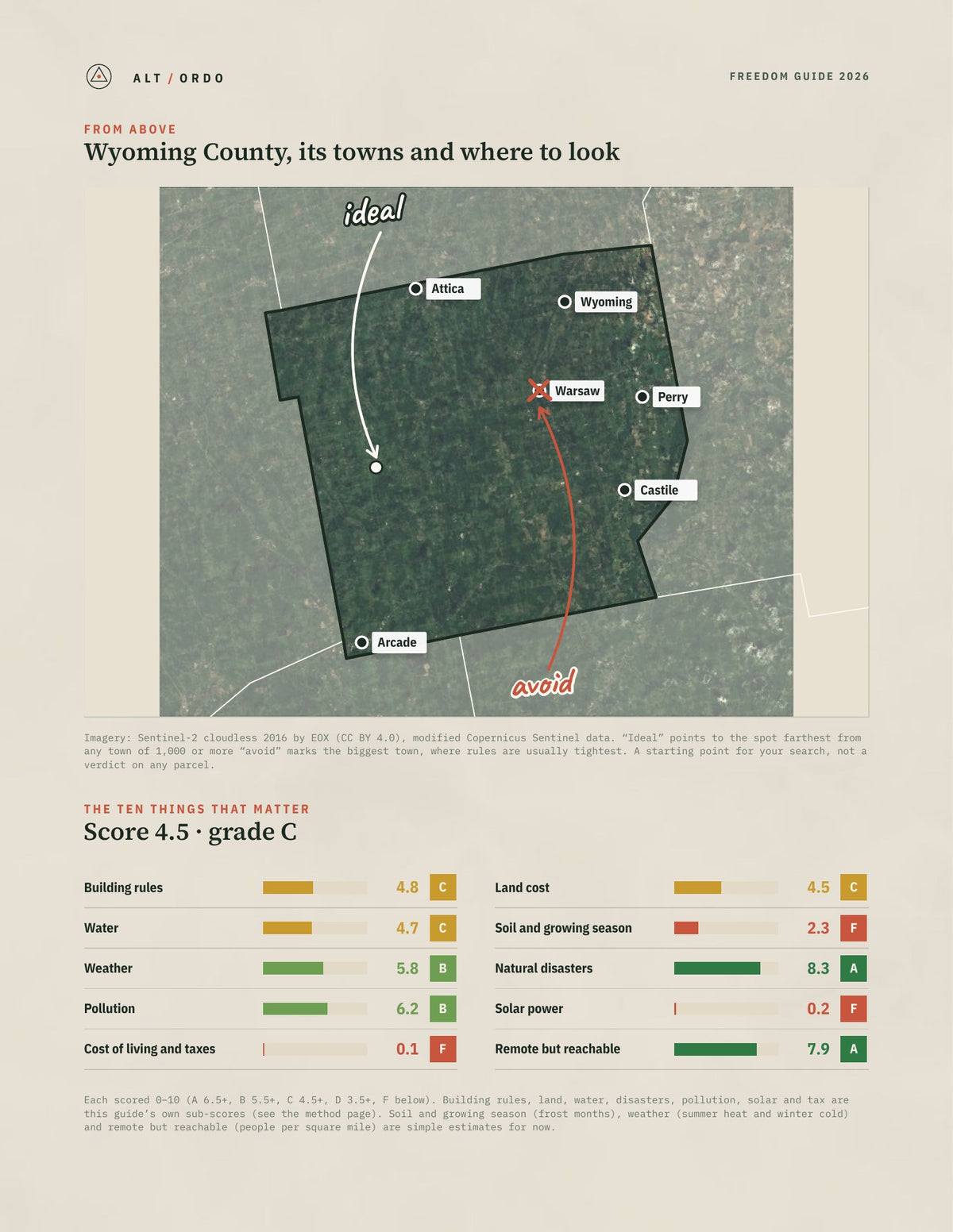 Wyoming County, New York Off-Grid Guide 2026 from above