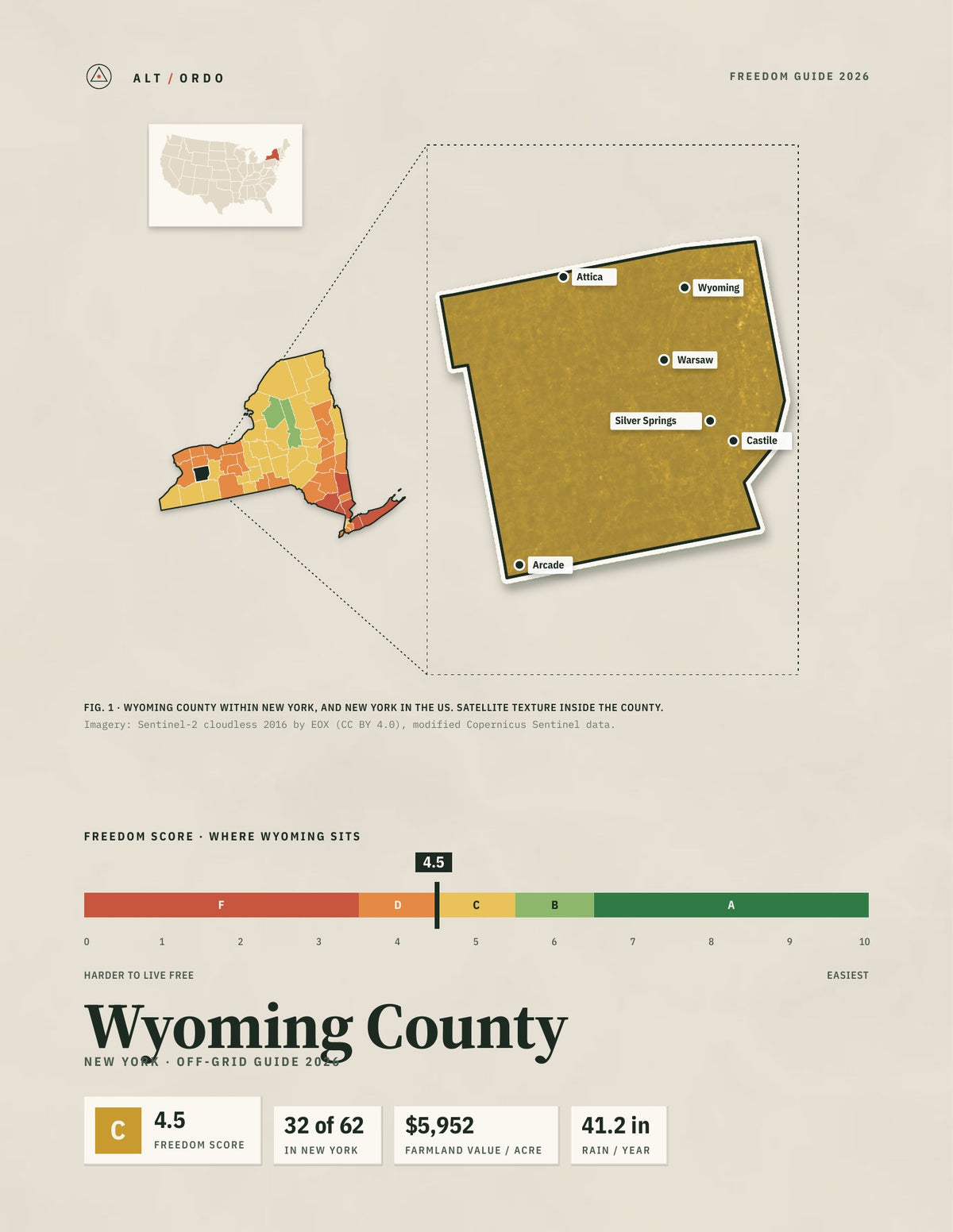 Wyoming County, New York Off-Grid Guide 2026