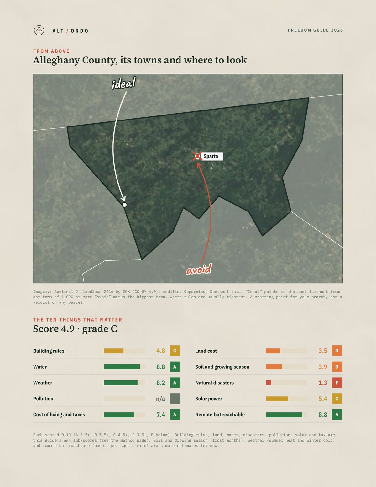 Alleghany County, North Carolina Off-Grid Guide 2026 from above