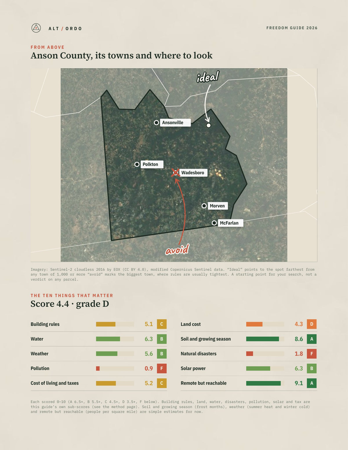 Anson County, North Carolina Off-Grid Guide 2026 from above