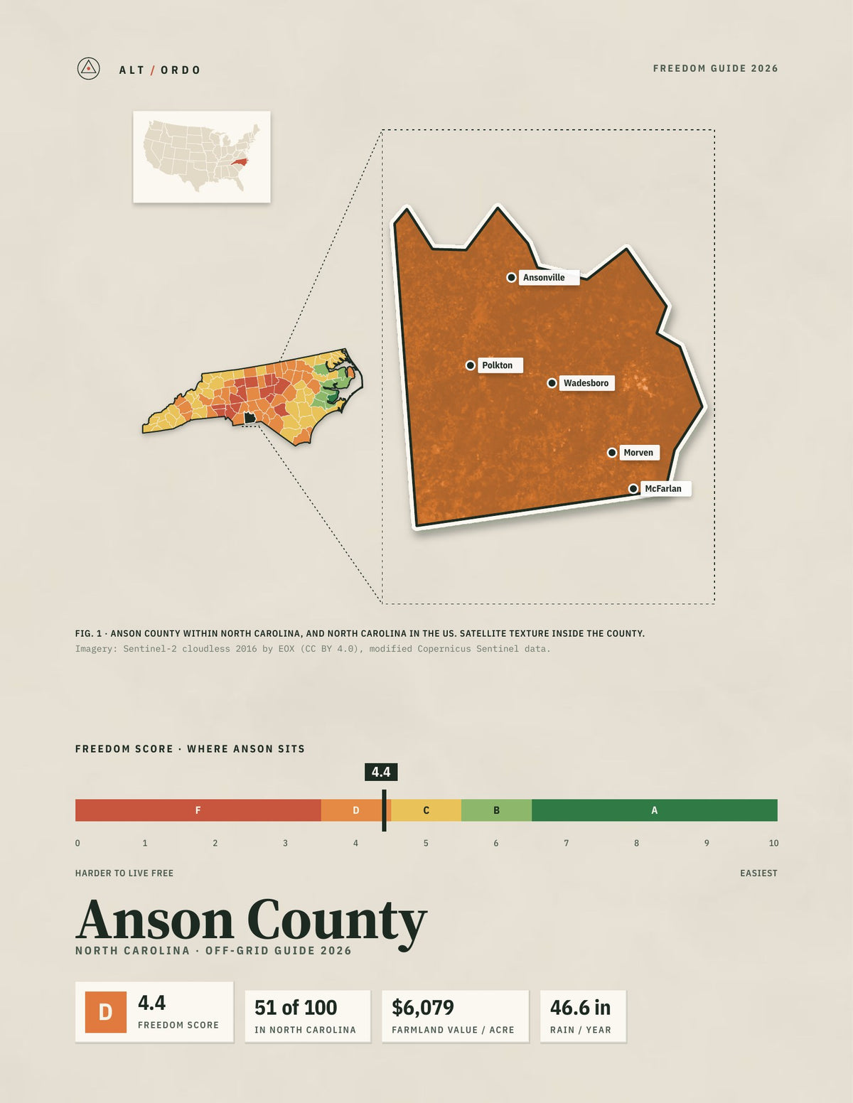 Anson County, North Carolina Off-Grid Guide 2026