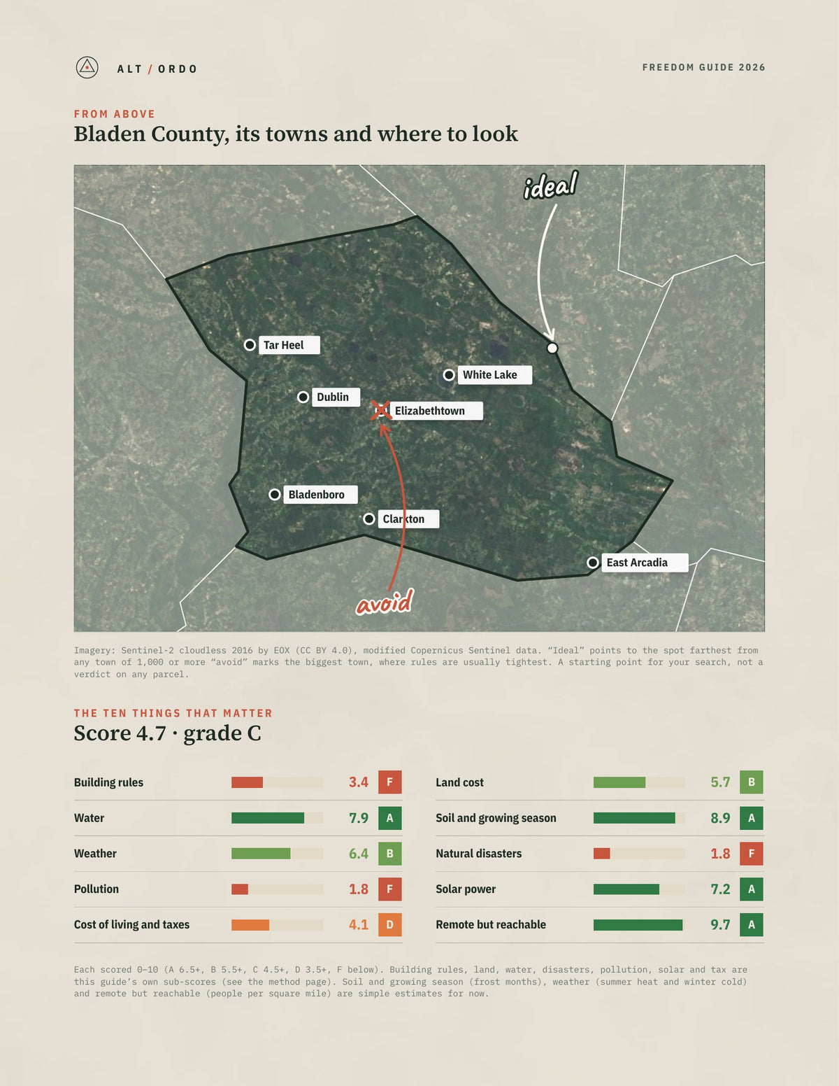 Bladen County, North Carolina Off-Grid Guide 2026 from above