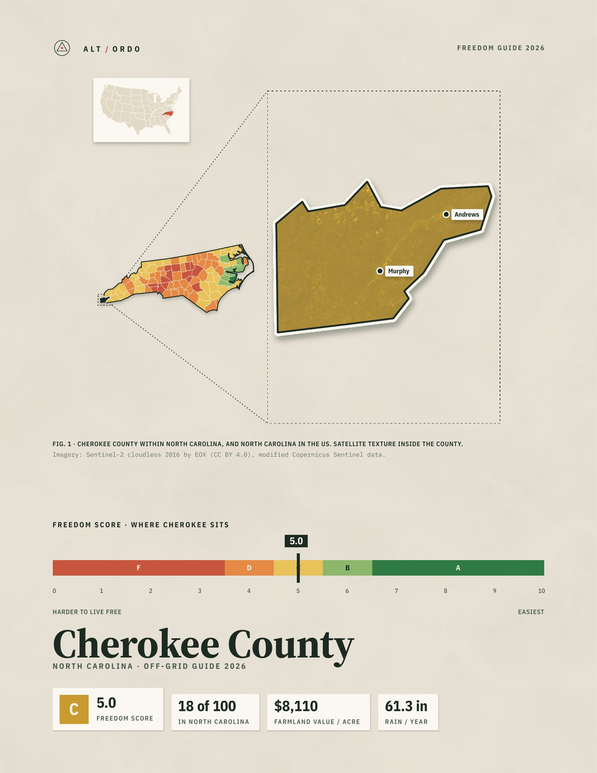 Cherokee County, North Carolina Off-Grid Guide 2026