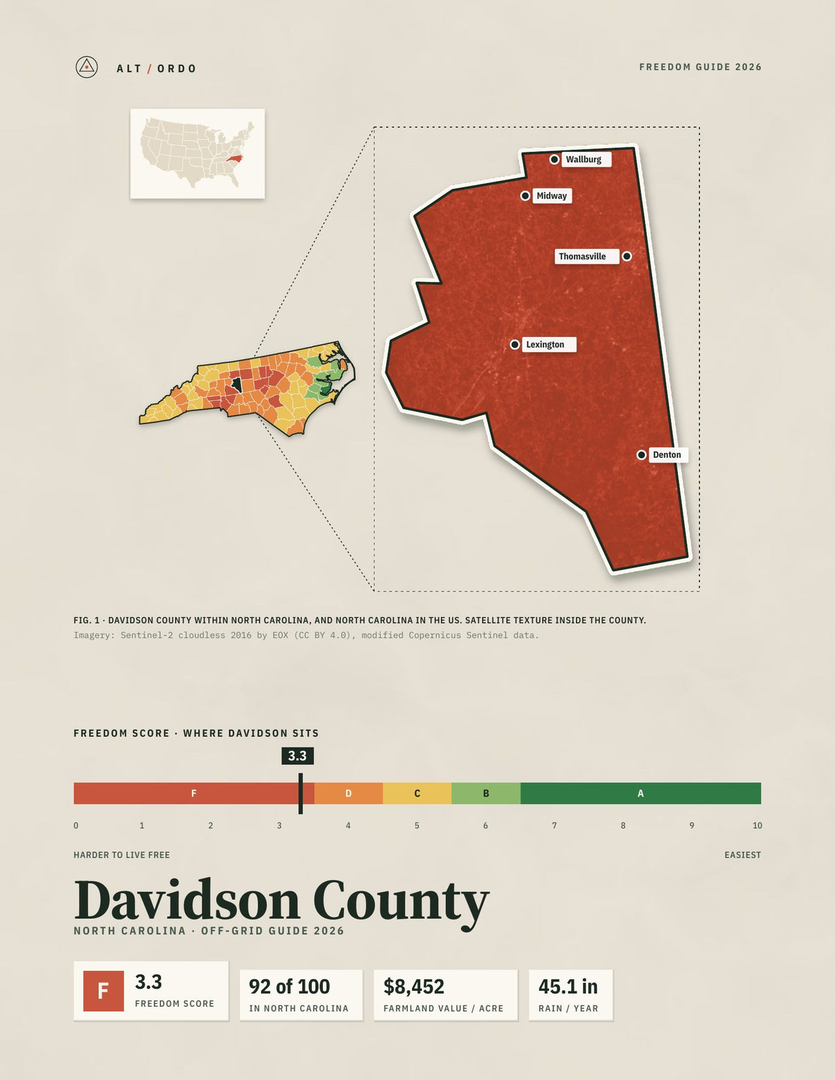 Davidson County, North Carolina Off-Grid Guide 2026