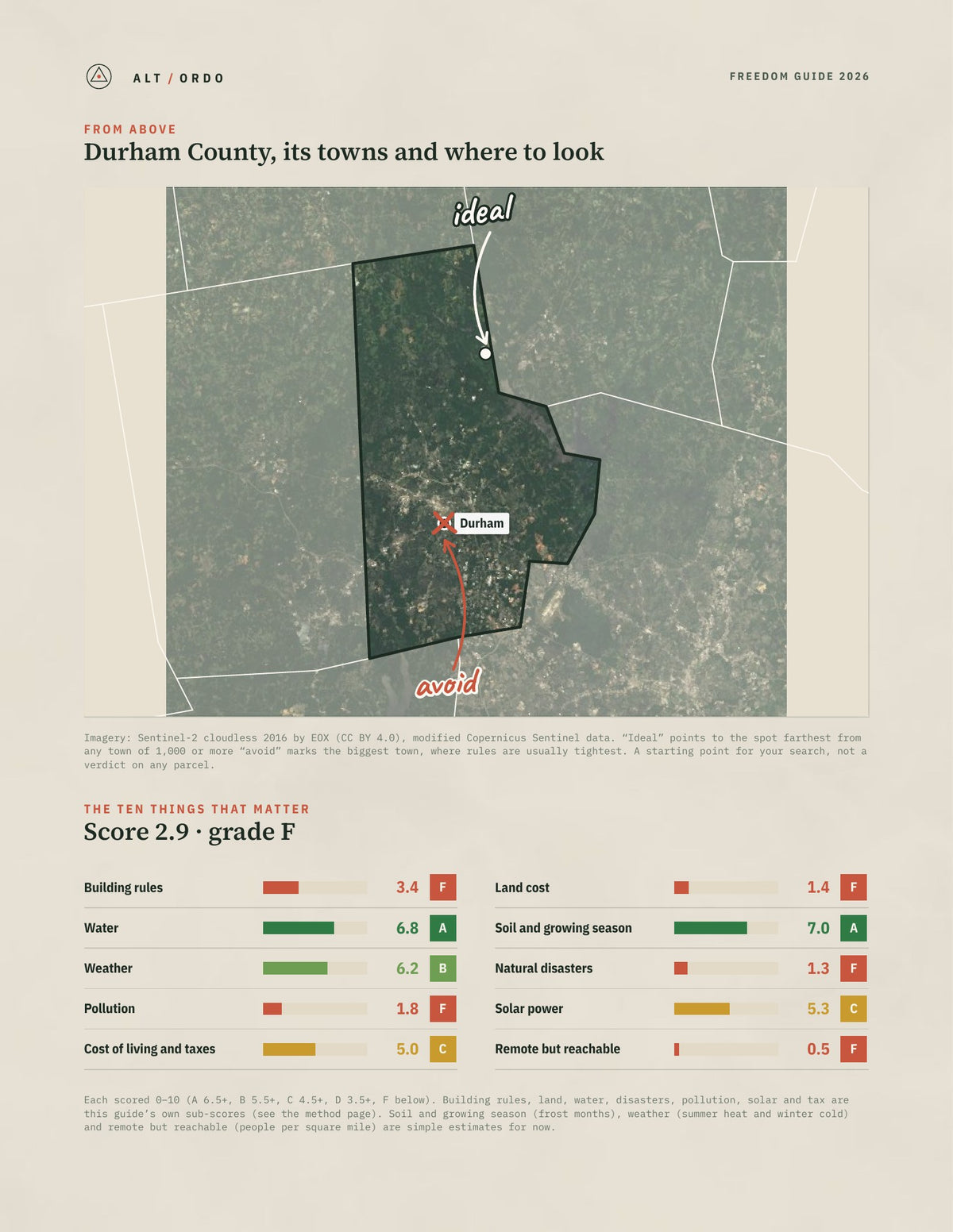 Durham County, North Carolina Off-Grid Guide 2026 from above