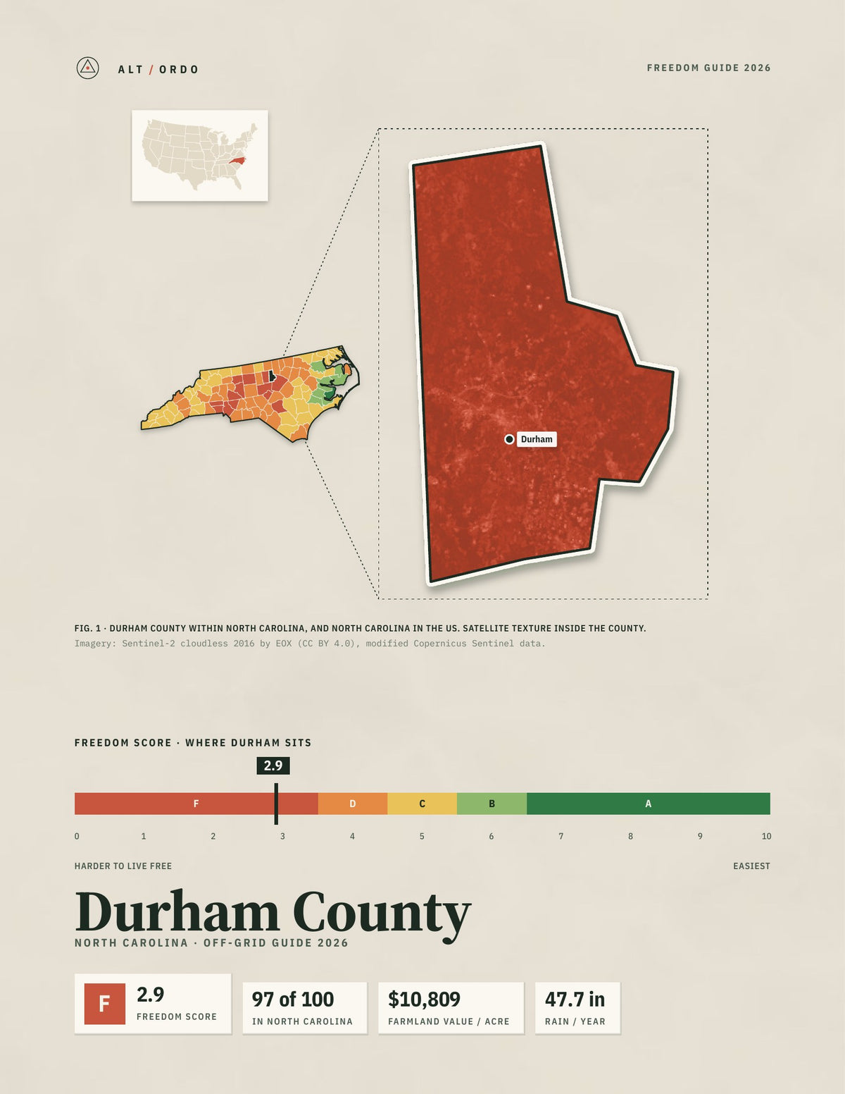 Durham County, North Carolina Off-Grid Guide 2026