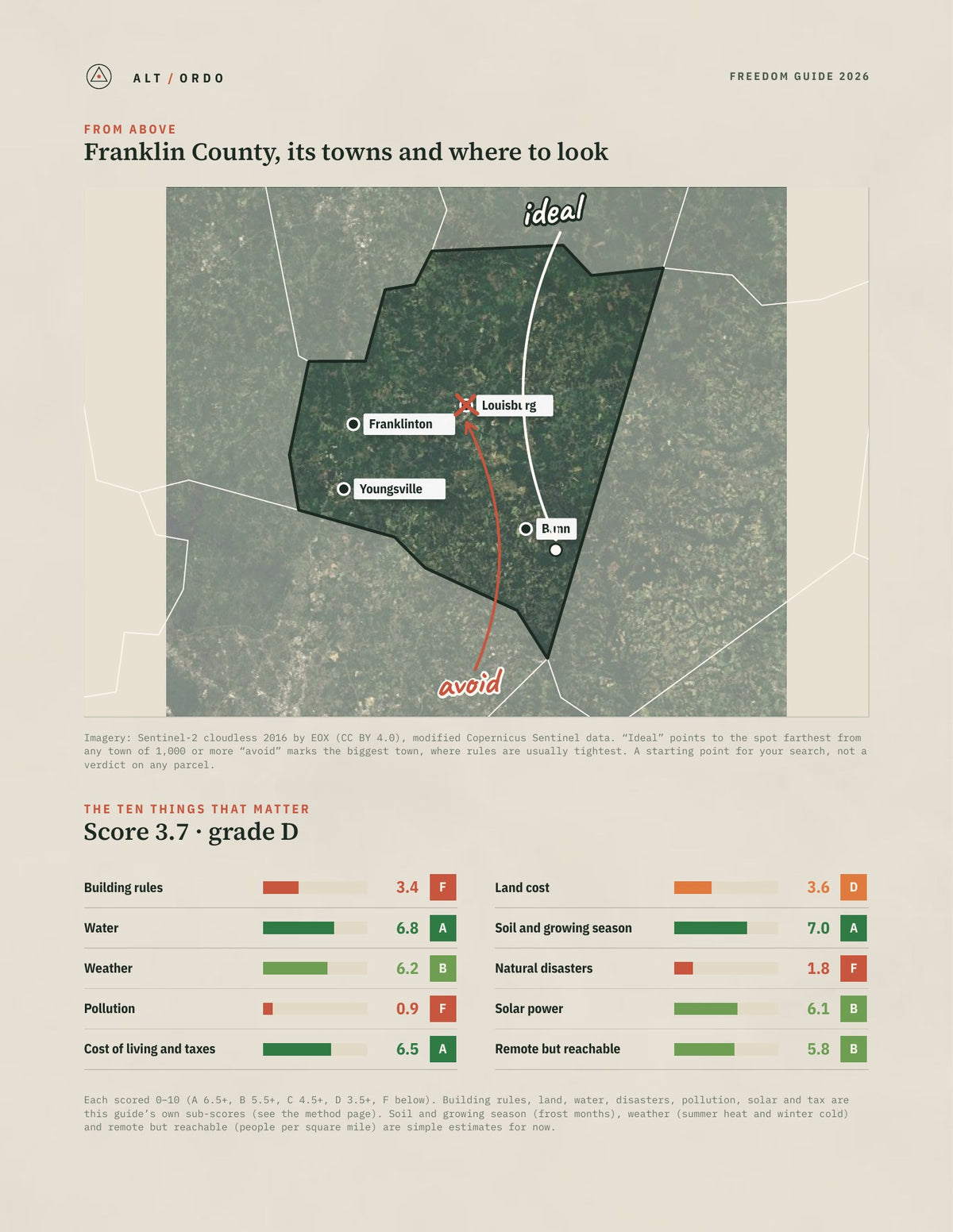 Franklin County, North Carolina Off-Grid Guide 2026 from above