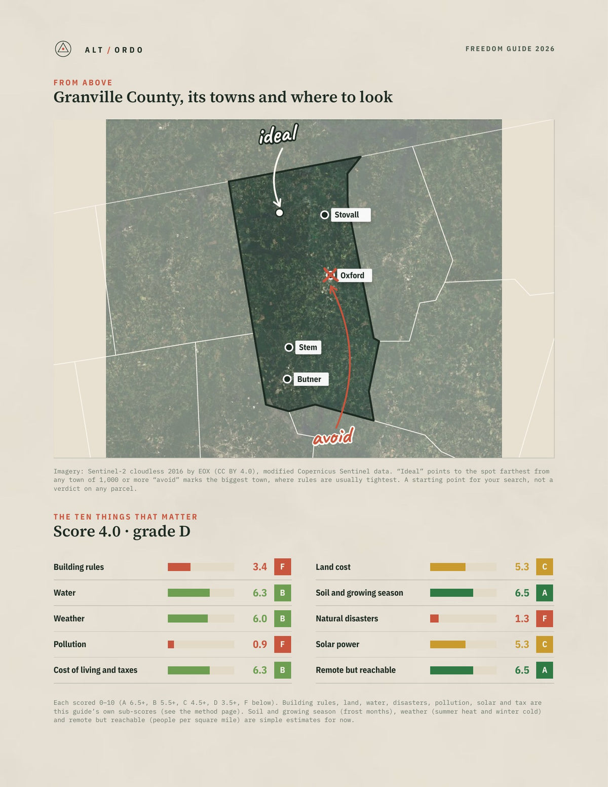 Granville County, North Carolina Off-Grid Guide 2026 from above