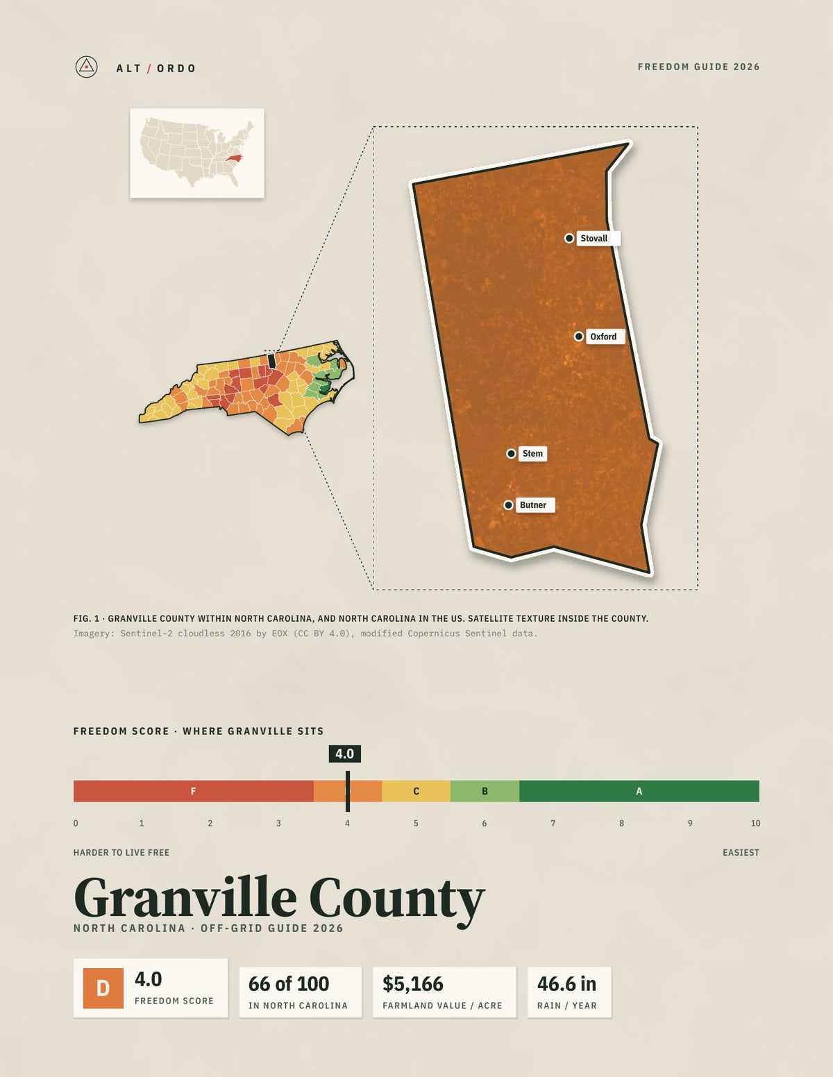 Granville County, North Carolina Off-Grid Guide 2026