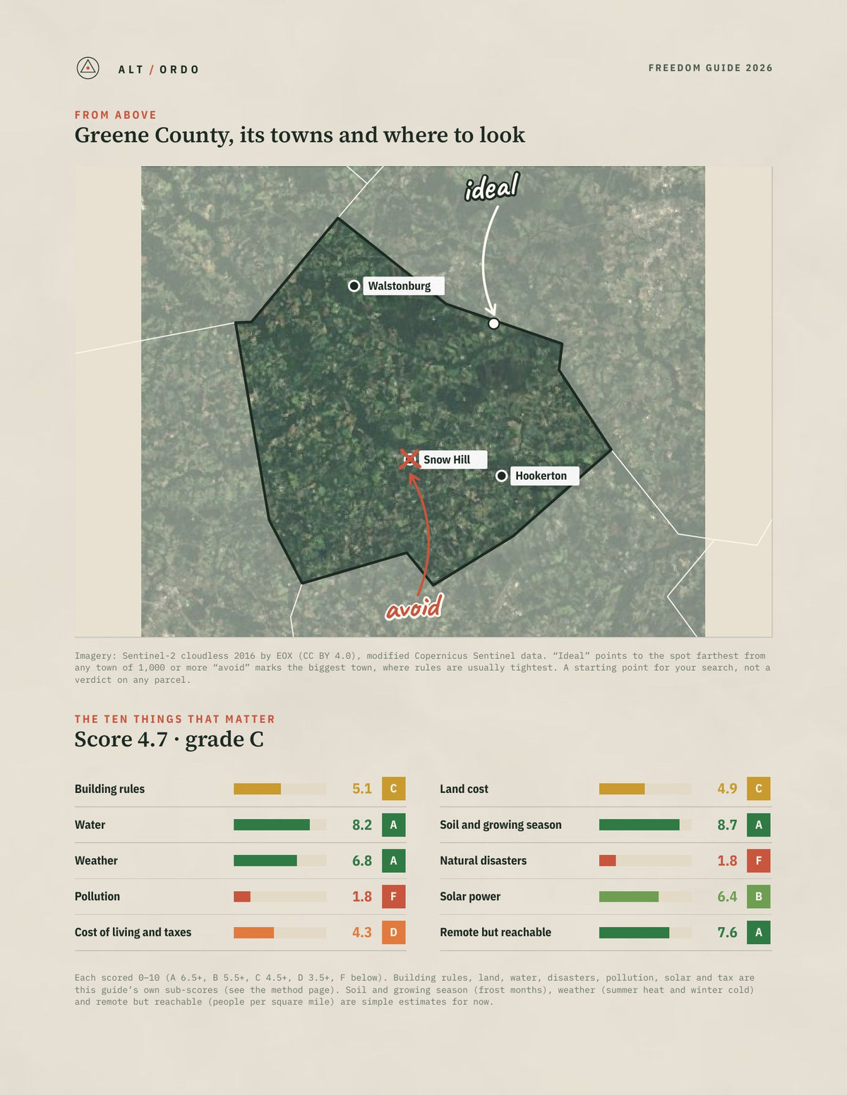 Greene County, North Carolina Off-Grid Guide 2026 from above