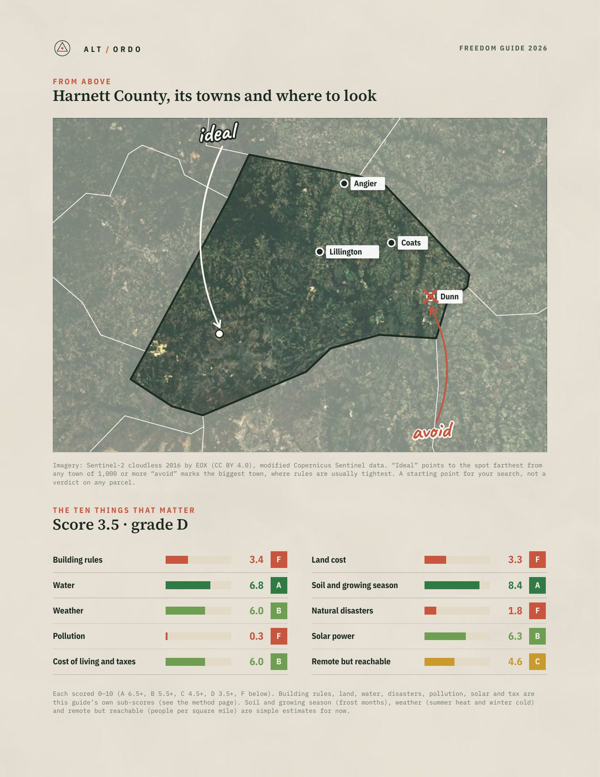 Harnett County, North Carolina Off-Grid Guide 2026 from above