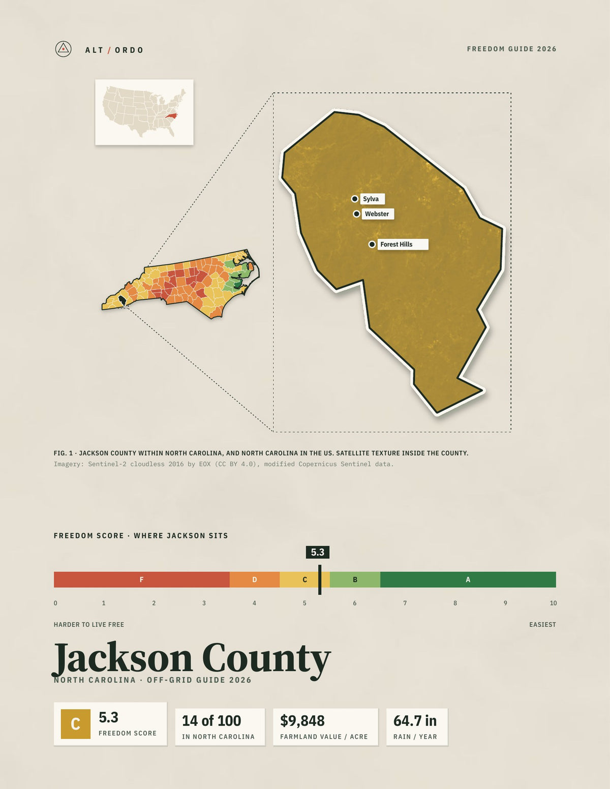 Jackson County, North Carolina Off-Grid Guide 2026