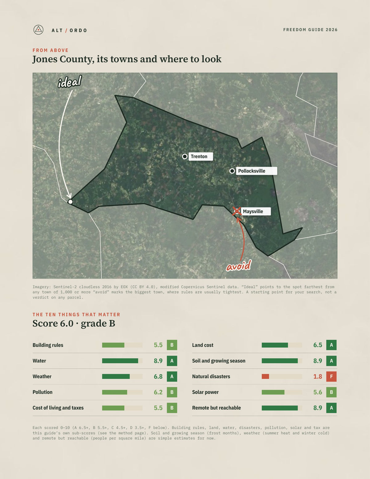 Jones County, North Carolina Off-Grid Guide 2026 from above