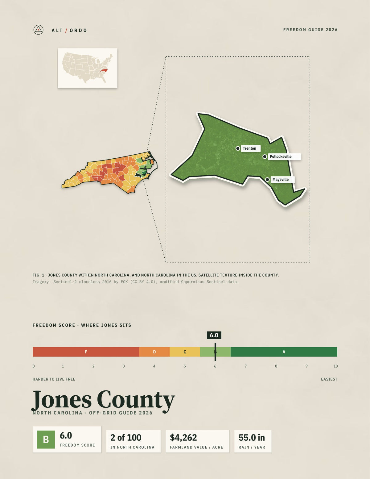 Jones County, North Carolina Off-Grid Guide 2026
