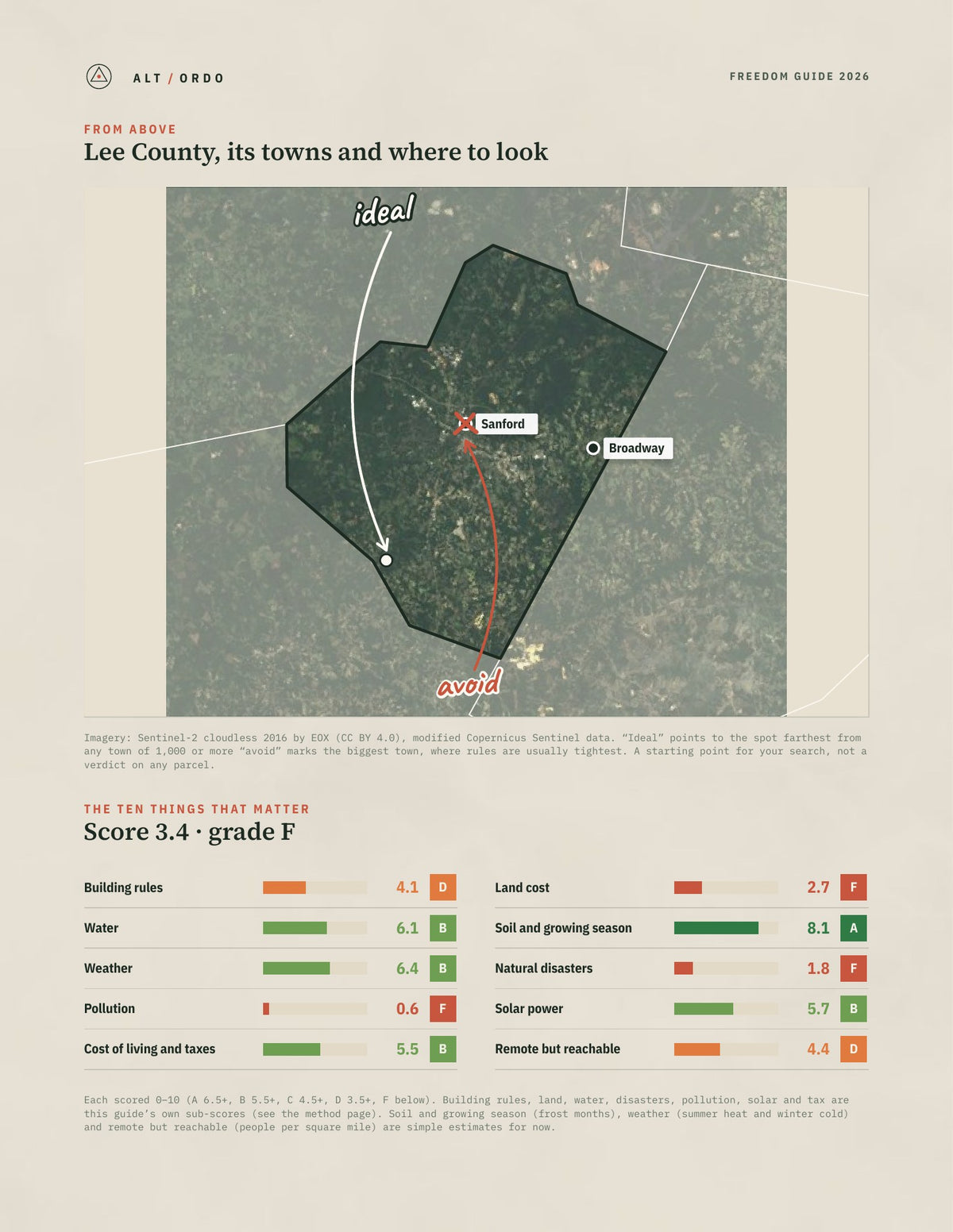 Lee County, North Carolina Off-Grid Guide 2026 from above