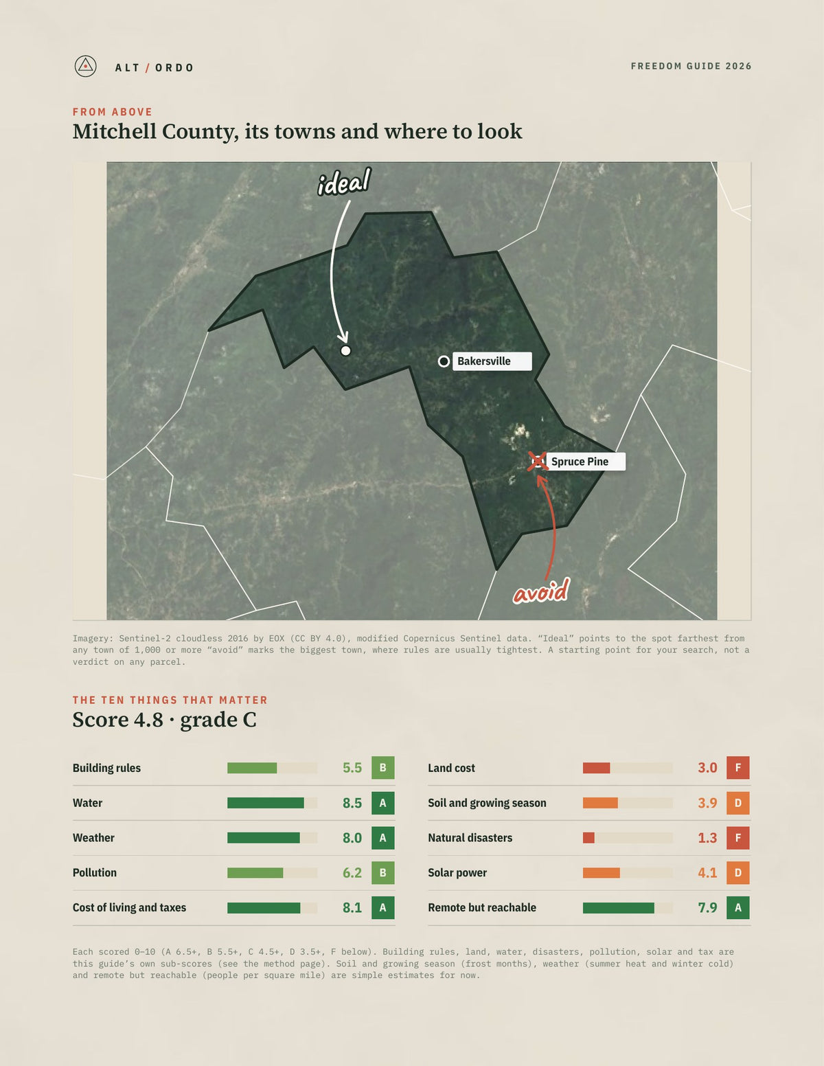Mitchell County, North Carolina Off-Grid Guide 2026 from above