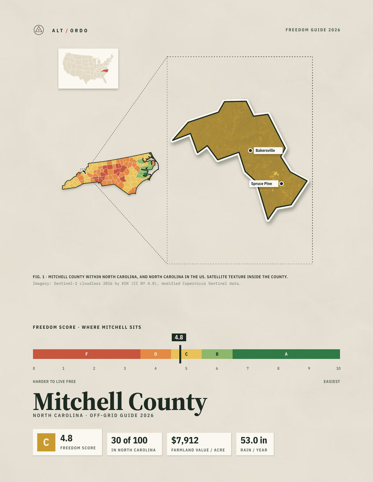 Mitchell County, North Carolina Off-Grid Guide 2026