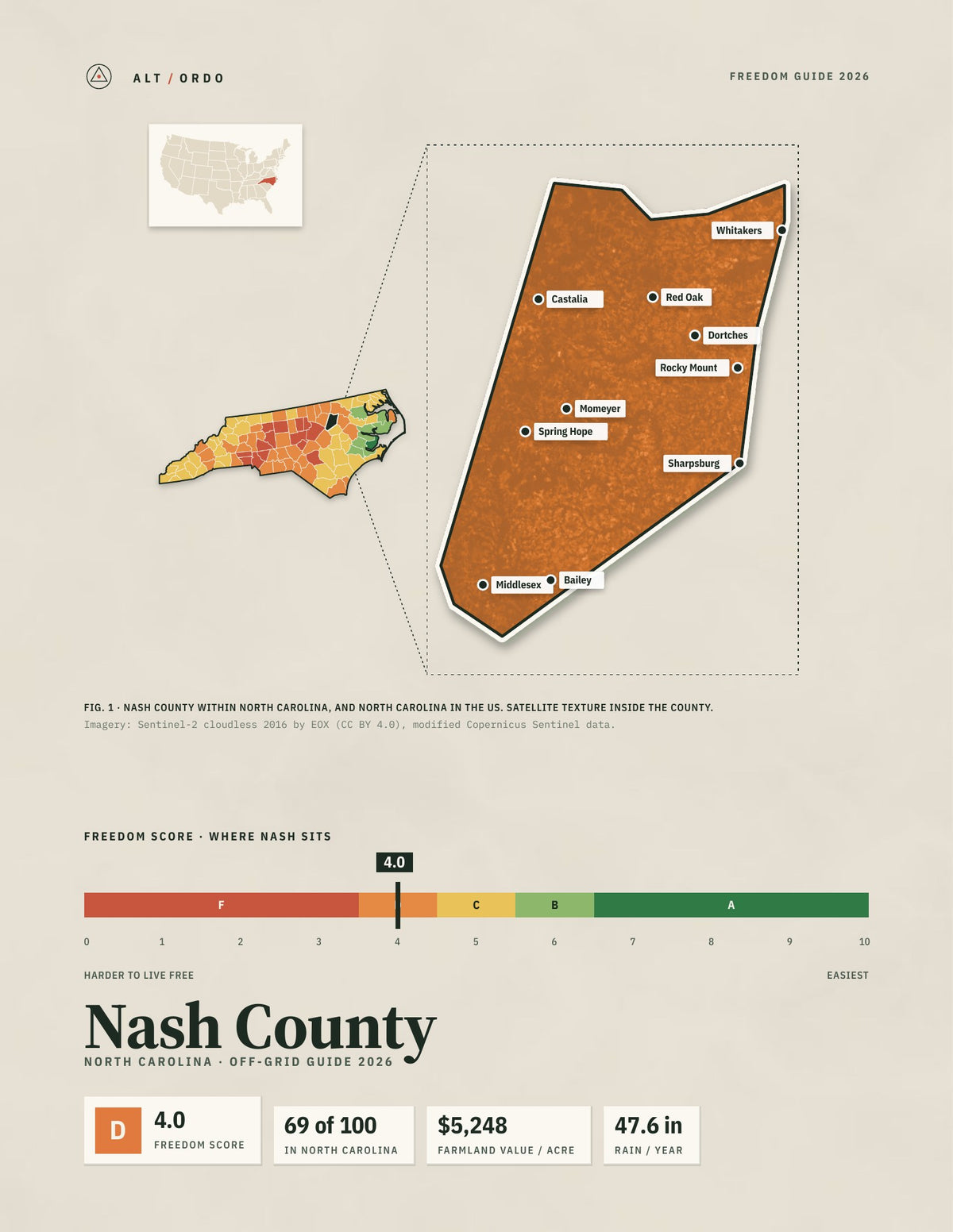 Nash County, North Carolina Off-Grid Guide 2026