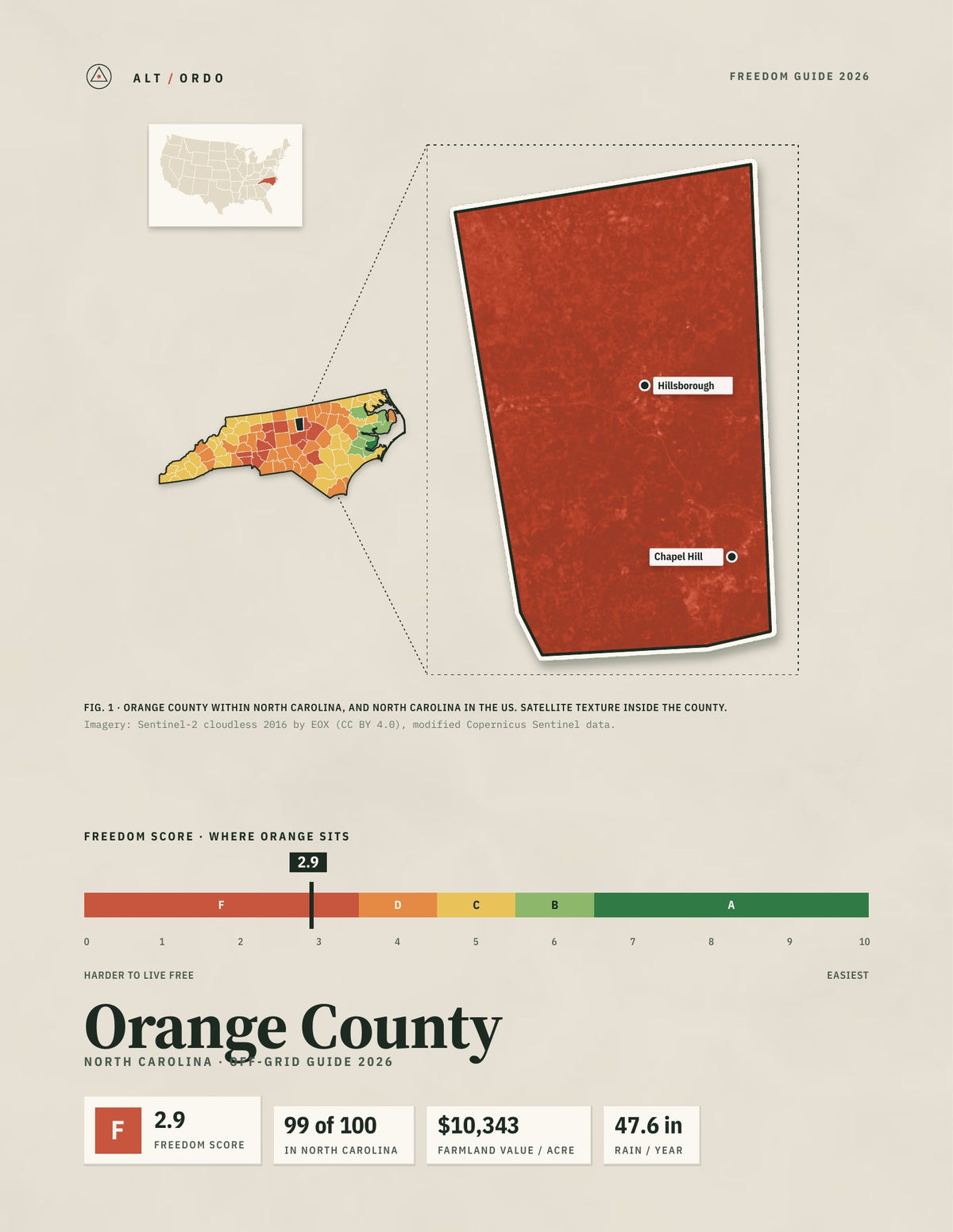 Orange County, North Carolina Off-Grid Guide 2026