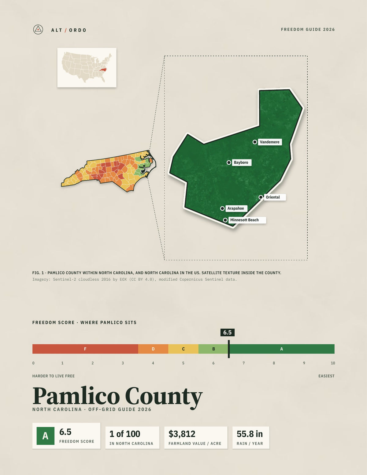 Pamlico County, North Carolina Off-Grid Guide 2026