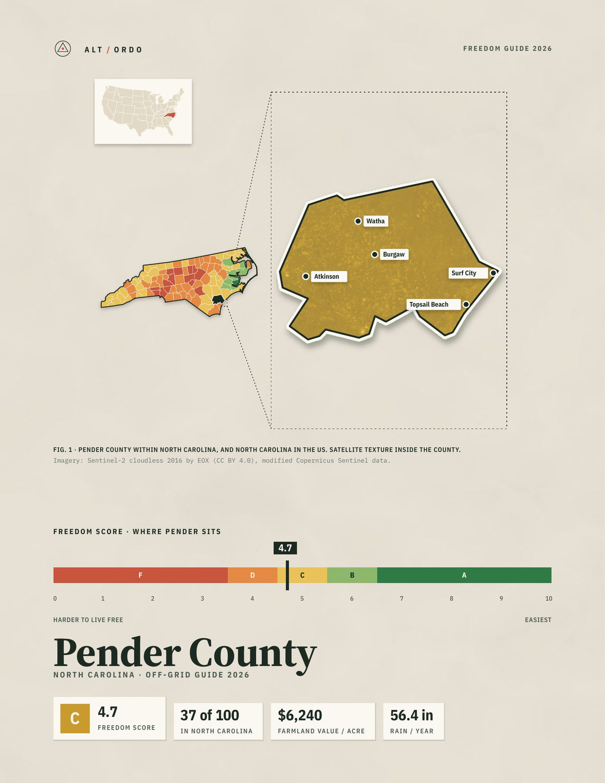 Pender County, North Carolina Off-Grid Guide 2026