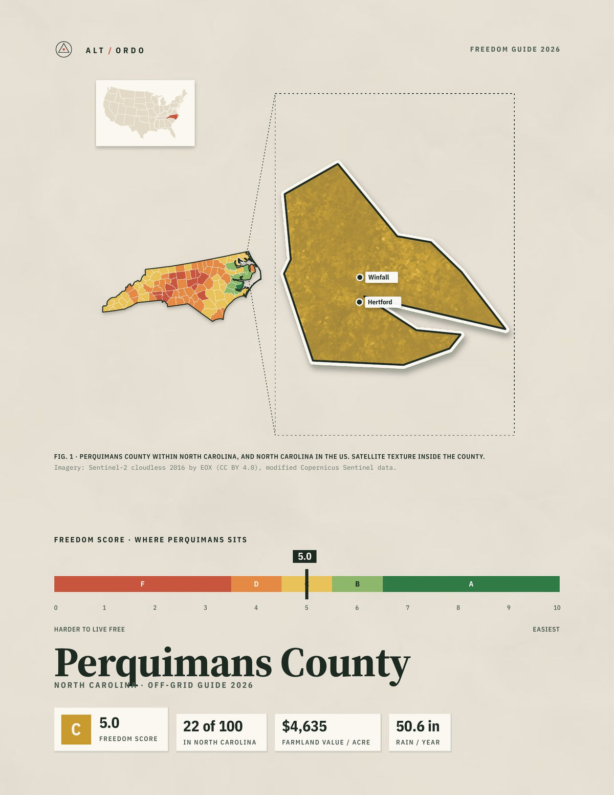Perquimans County, North Carolina Off-Grid Guide 2026