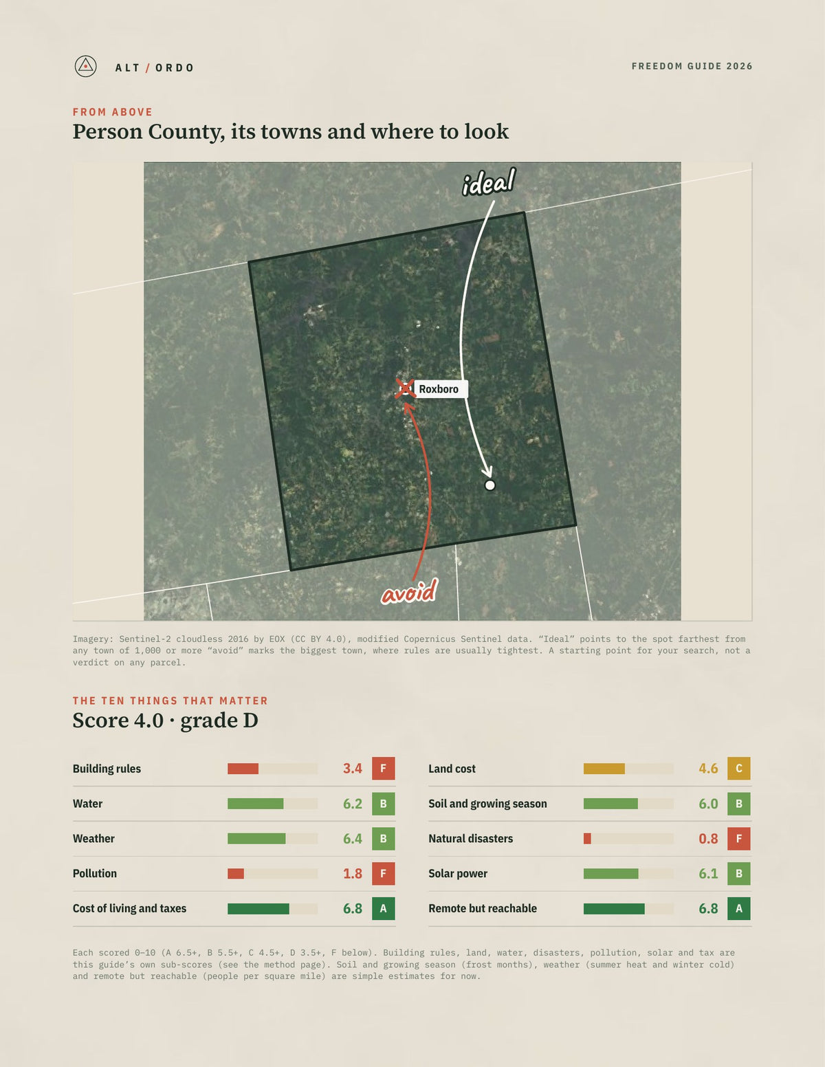 Person County, North Carolina Off-Grid Guide 2026 from above