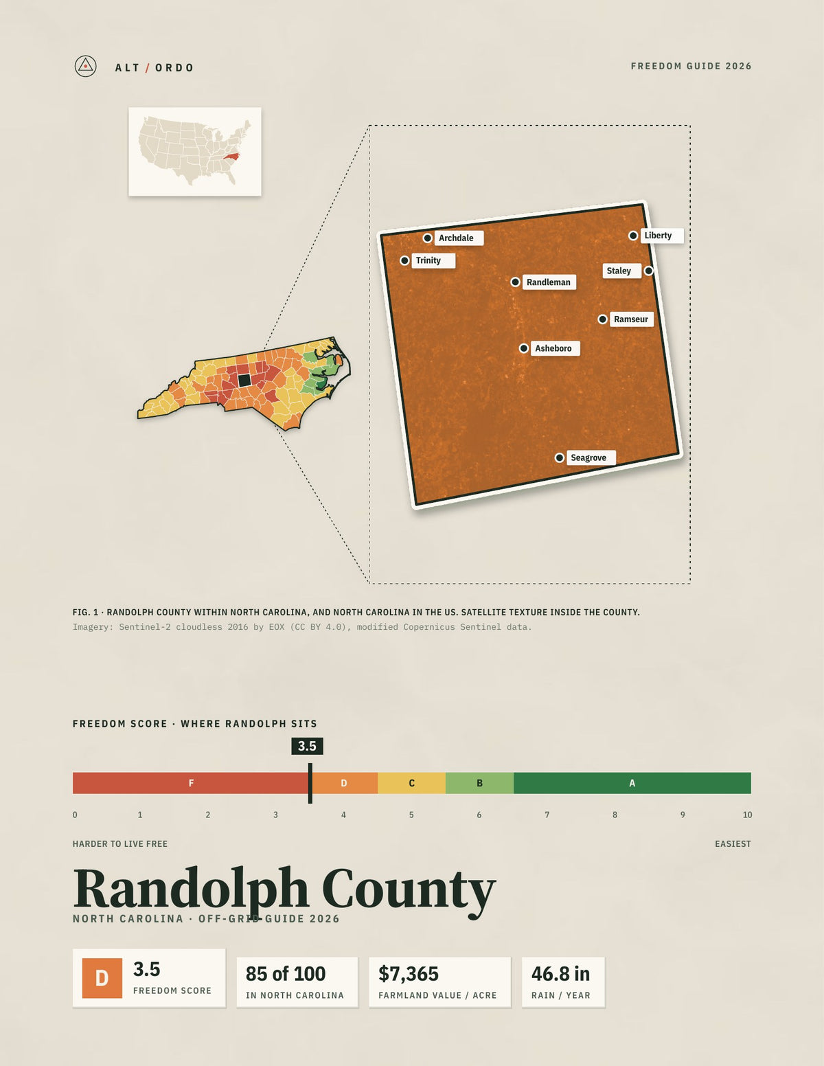 Randolph County, North Carolina Off-Grid Guide 2026
