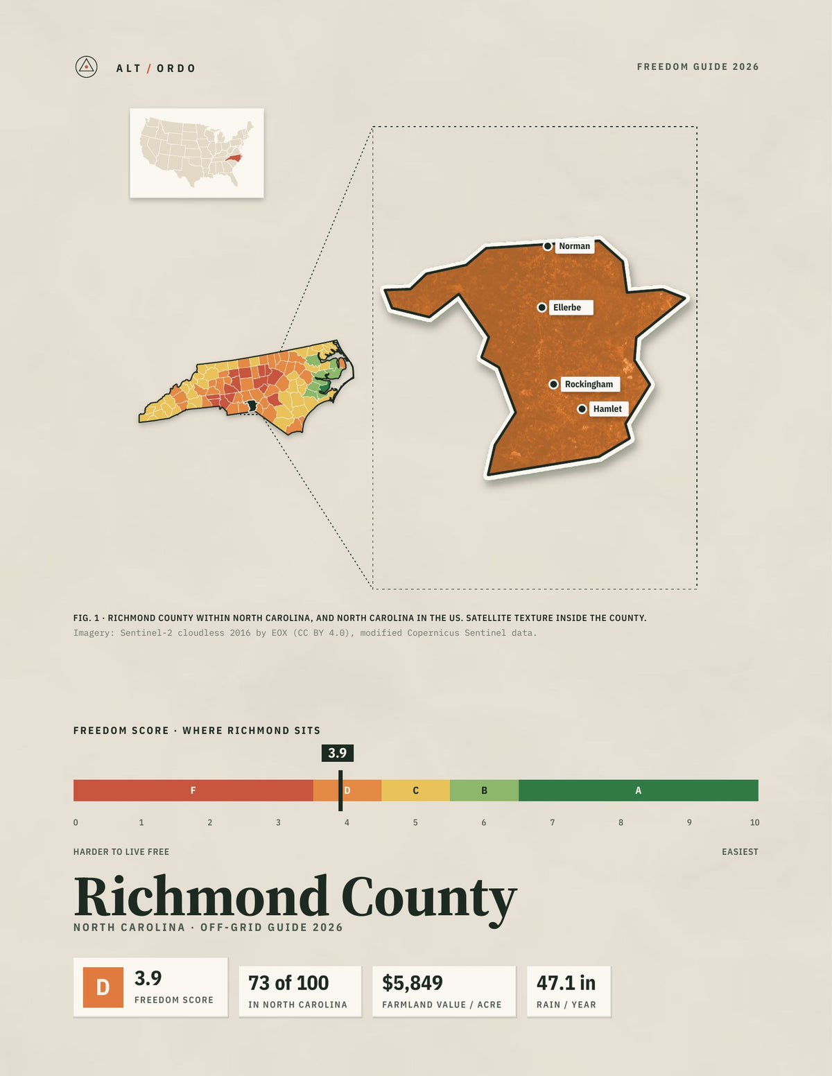 Richmond County, North Carolina Off-Grid Guide 2026