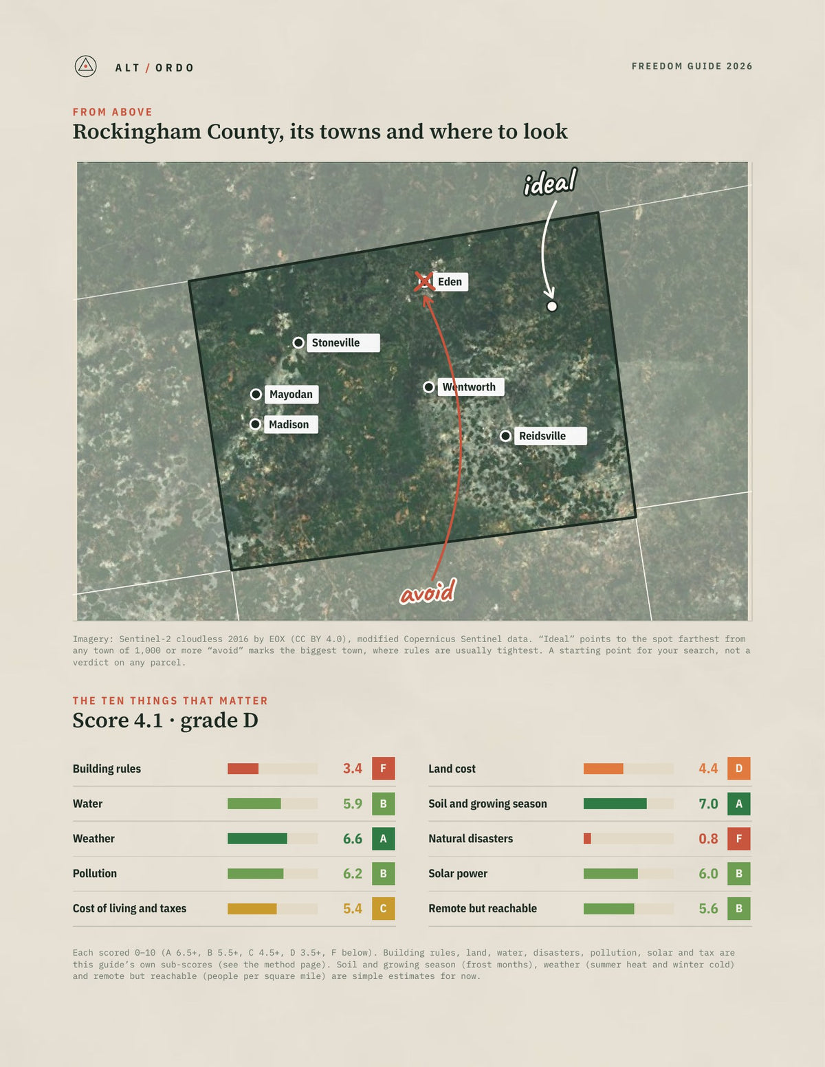 Rockingham County, North Carolina Off-Grid Guide 2026 from above